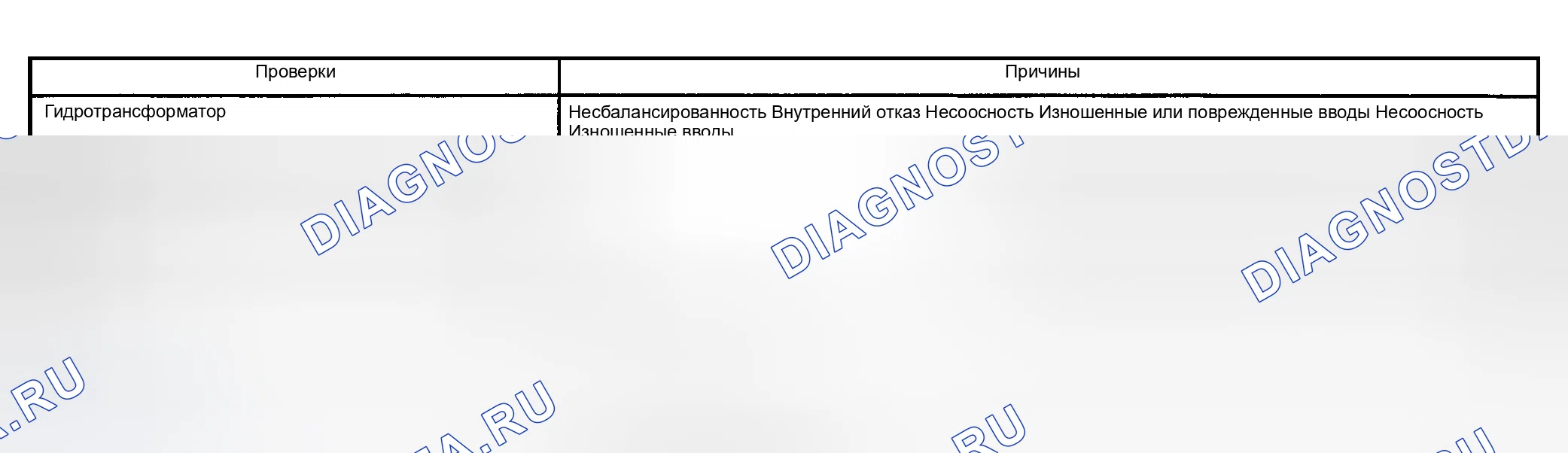 Рис. 75. Hyundai Stellar I