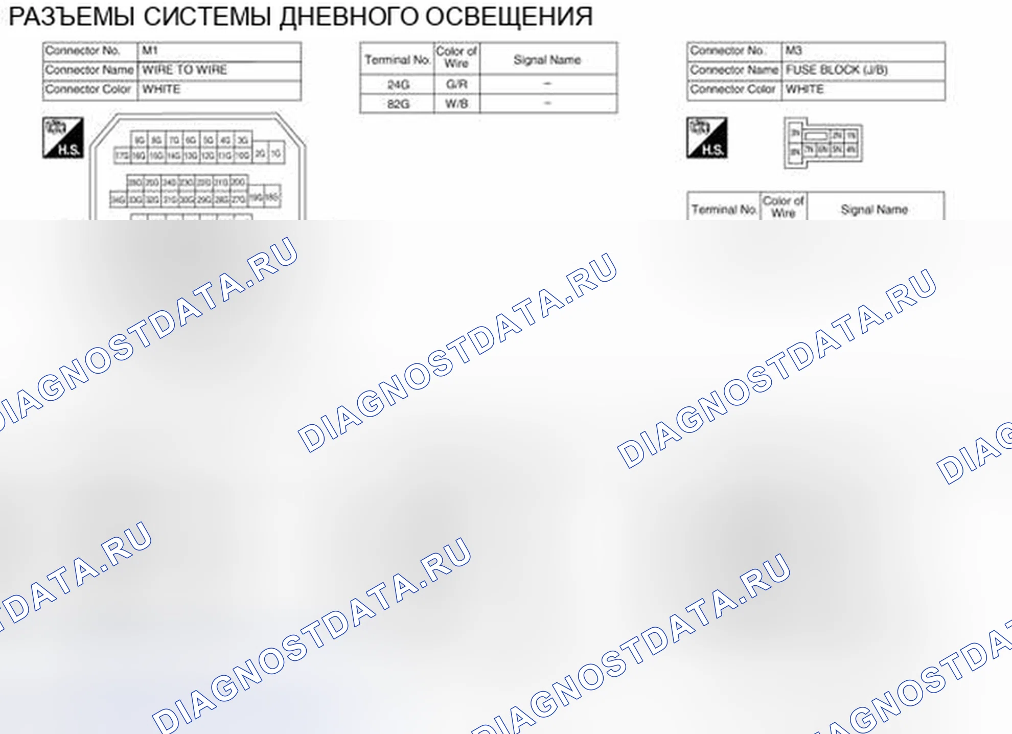 Рис. 266. Nissan Altima L32 рестайлинг