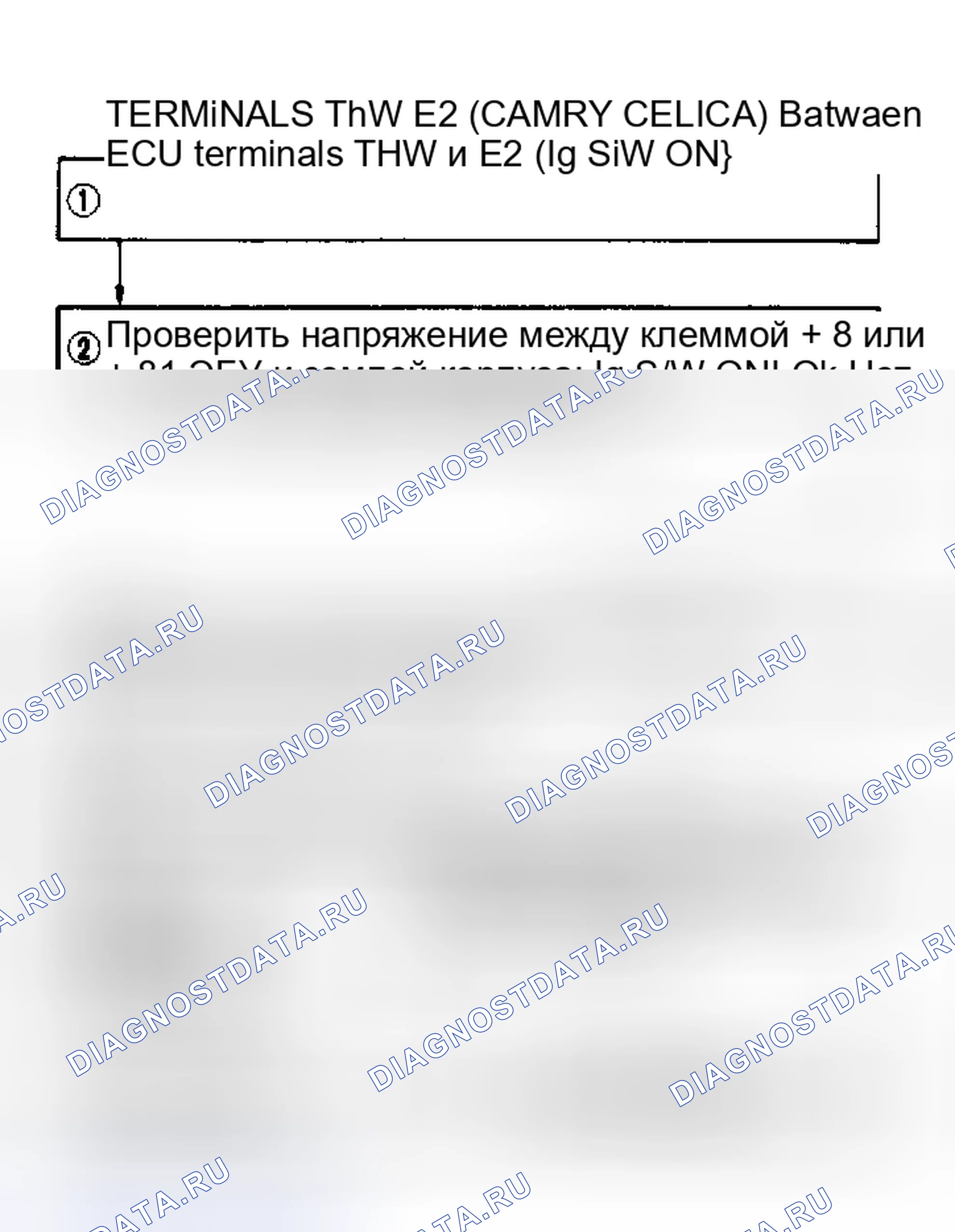 Рис. 92: Клеммы THW - E2 (1 из 2). Toyota Celica T160