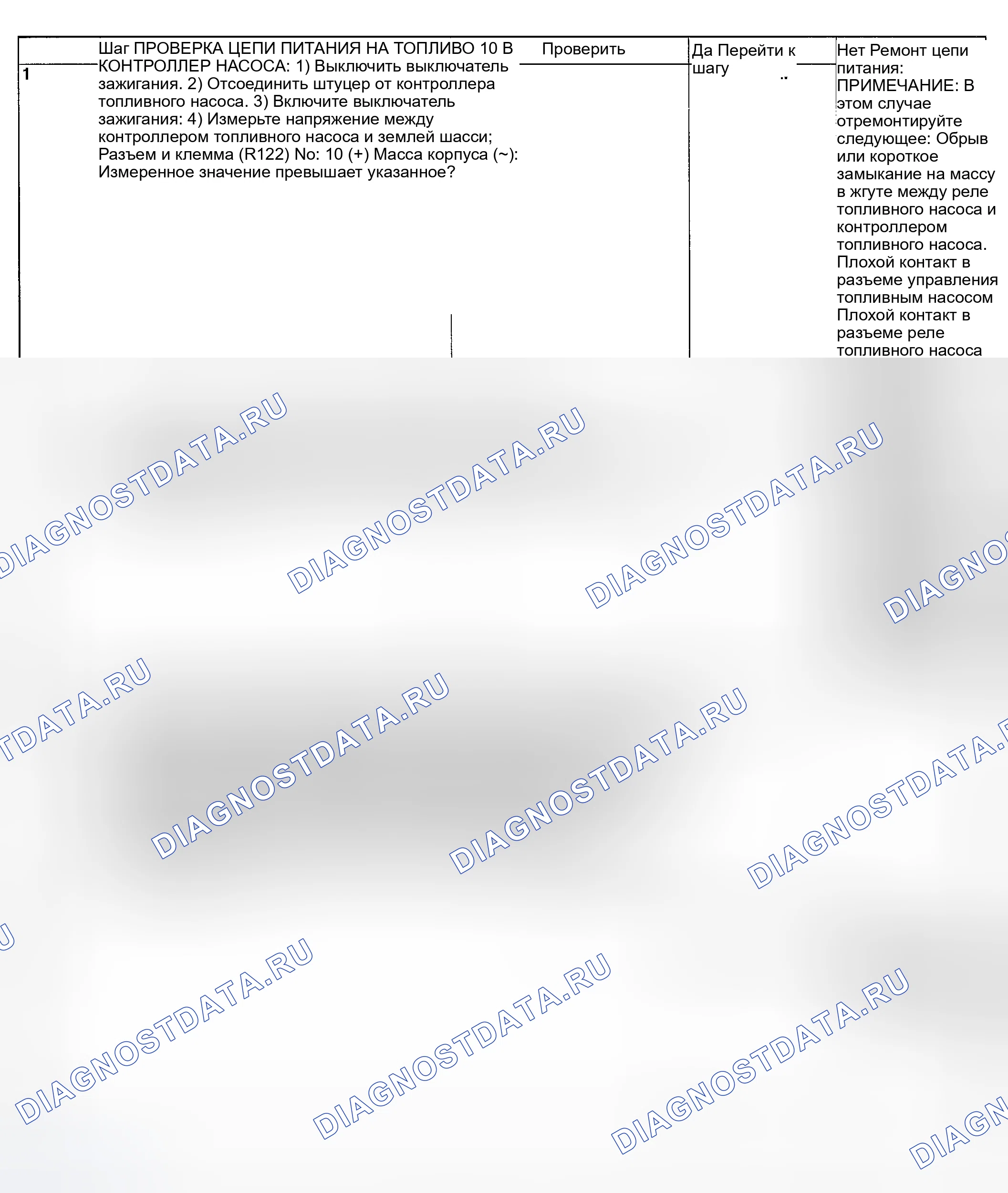 Рис. 134: ДИАГНОСТИЧЕСКАЯ ПРОЦЕДУРА. Subaru Impreza WRX GD/GG рестайлинг
