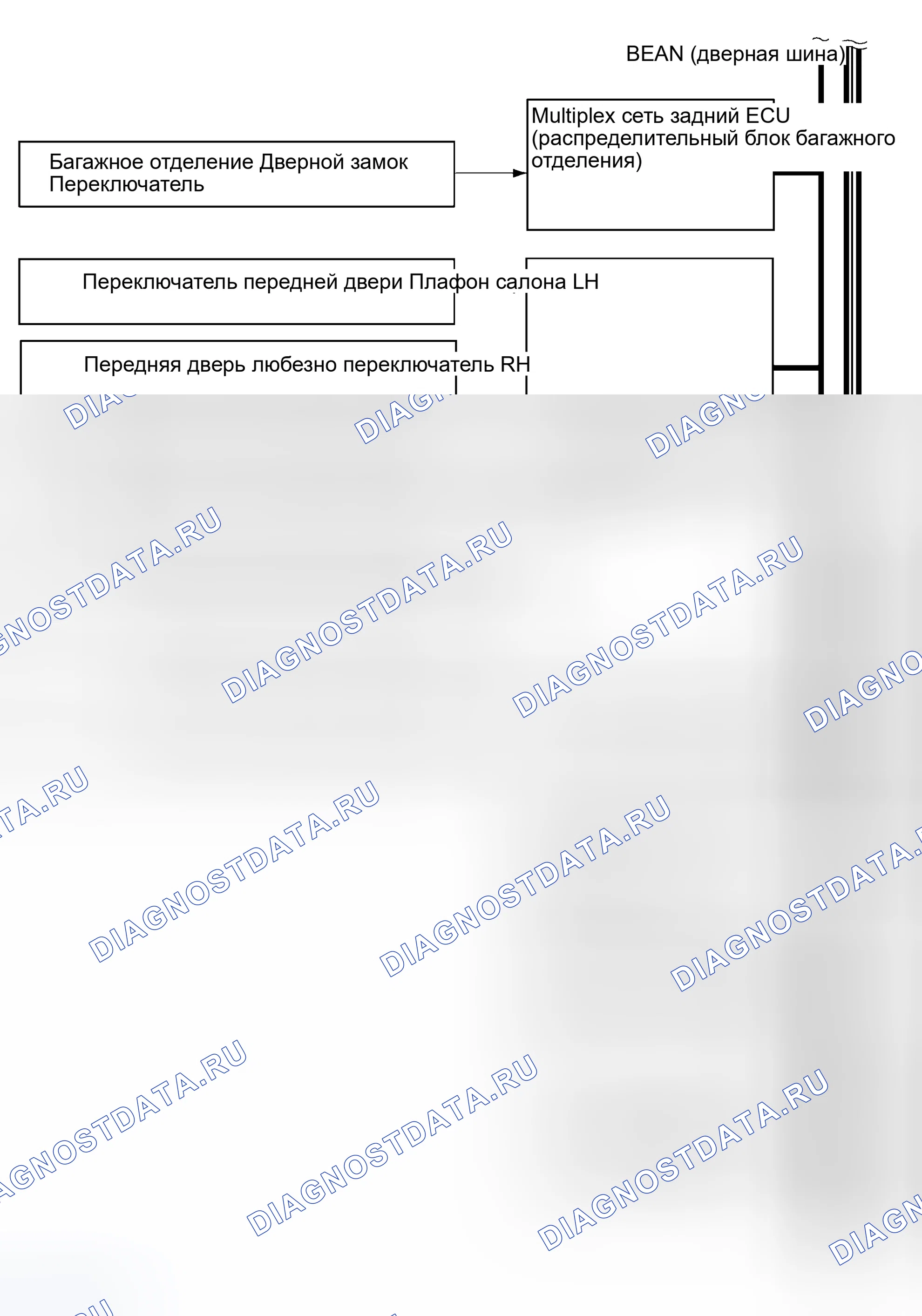 Рис. 51. Haval H8 I