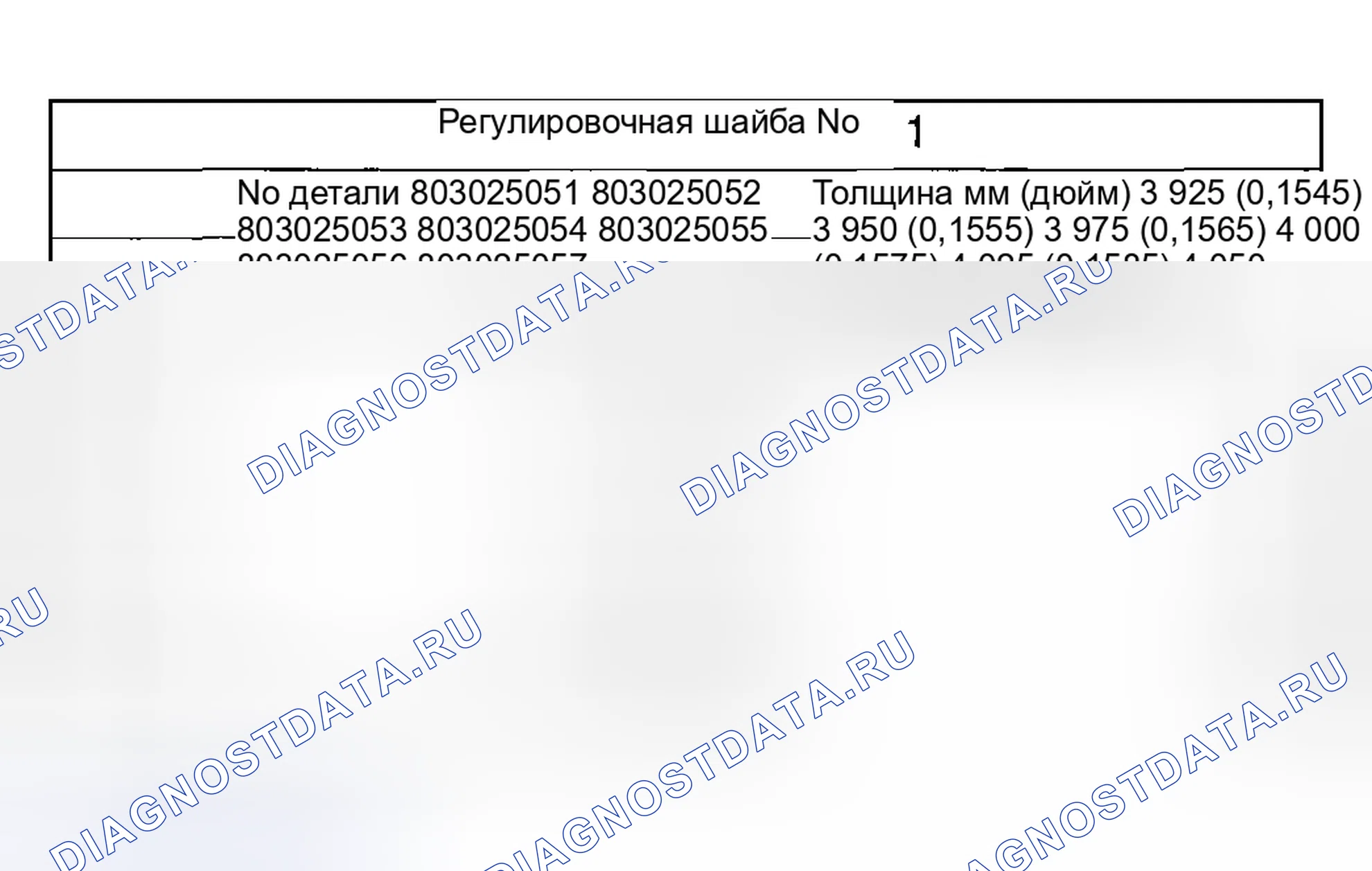 Рис. 85. Subaru Impreza GD/GC/GG рестайлинг