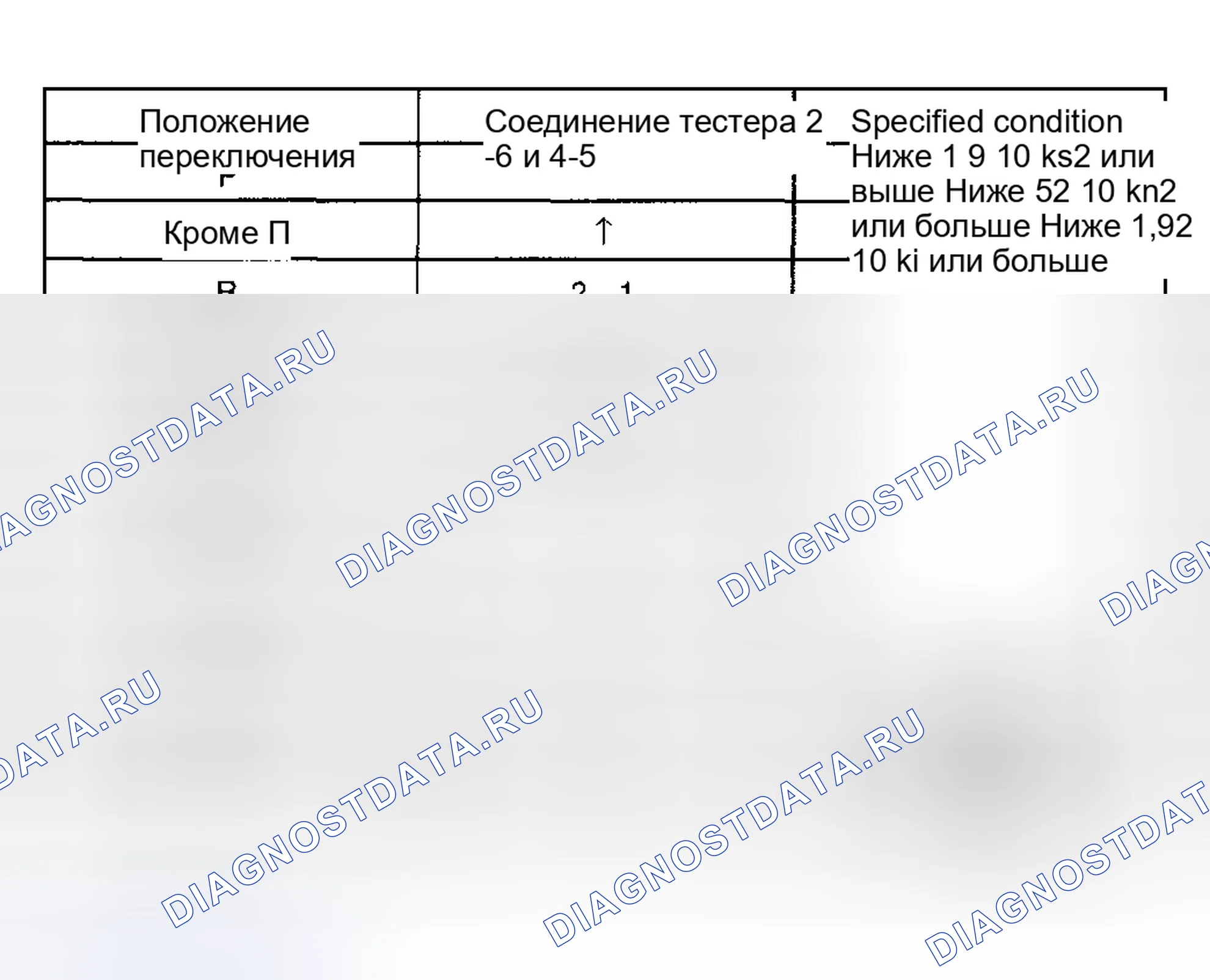 Рис. 97. Toyota Corolla IX рестайлинг