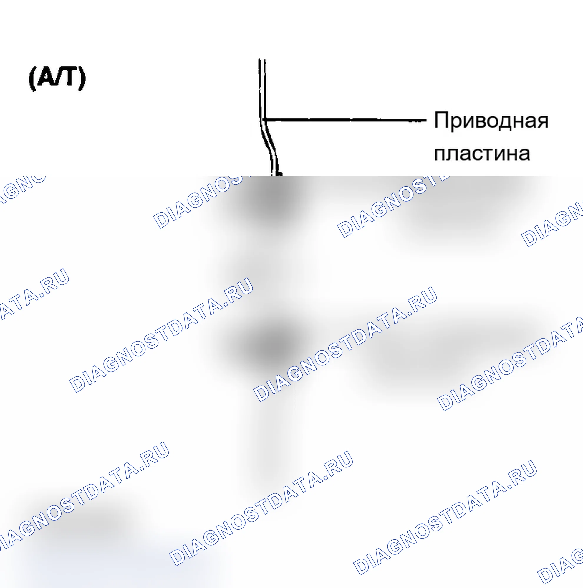 Рис. 278. Hyundai Santa Fe II