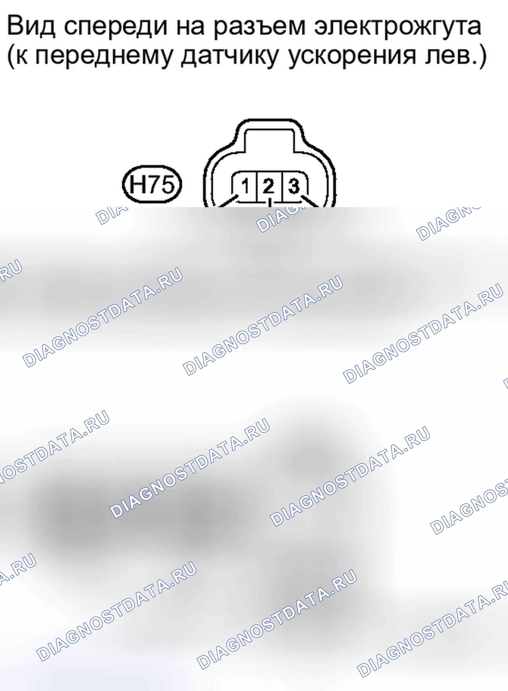 Рис. 30. Toyota Sequoia II рестайлинг