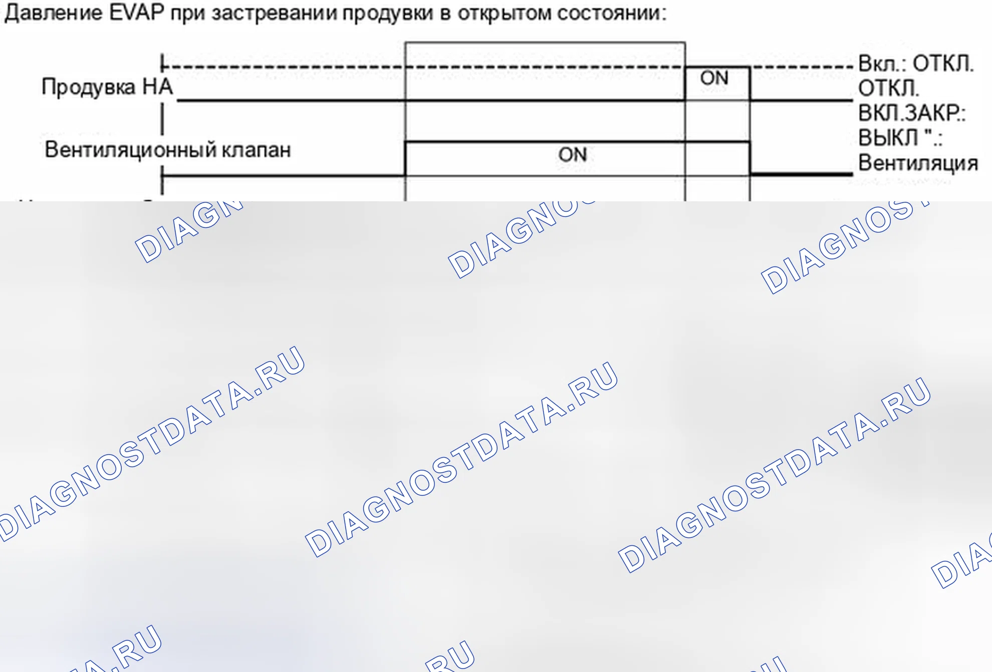 Рис. 402. Toyota Yaris III