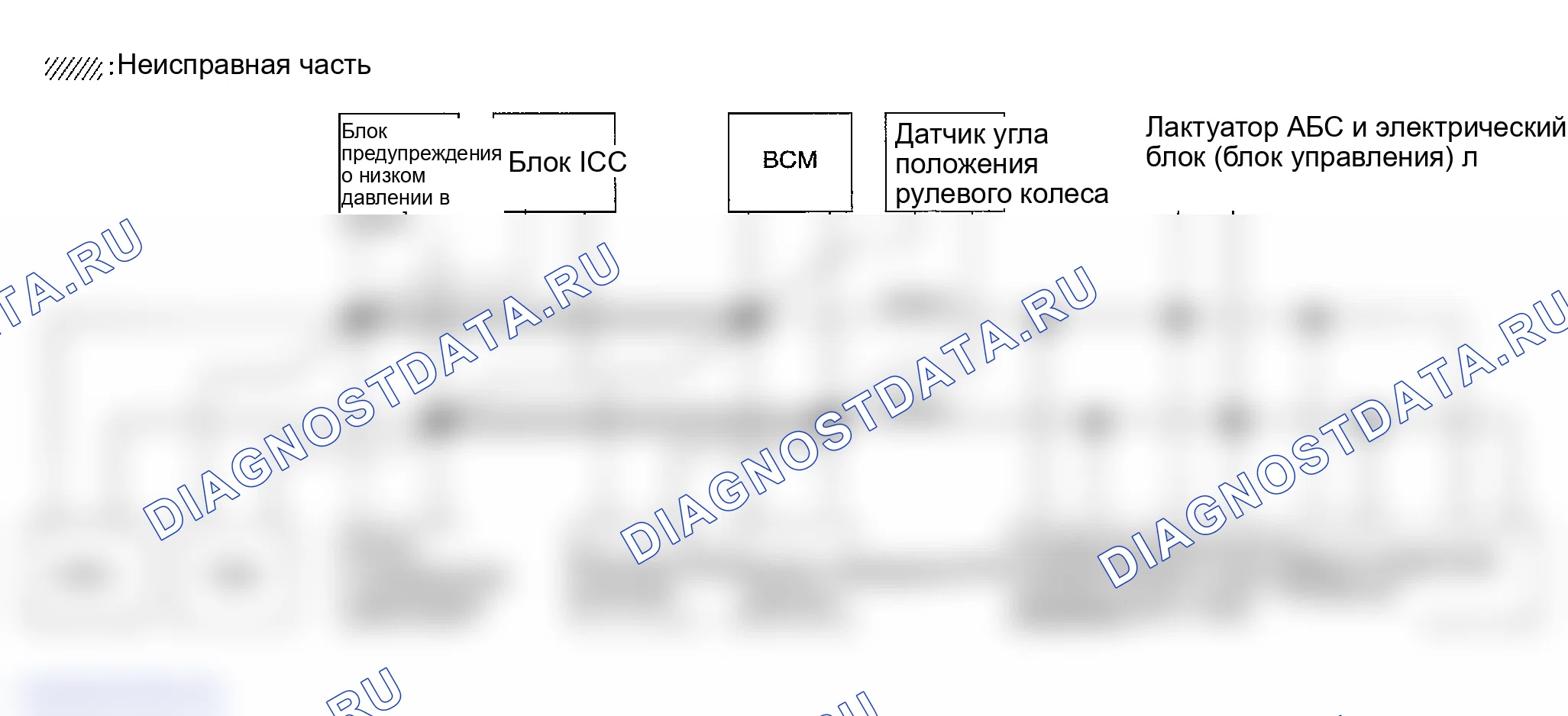 Рис. 172: ПРОВЕРКА ЦЕПИ МЕЖДУ блок управления трансмиссией (TCM) (блок управления трансмиссией) И РАЗЪЕМОМ КАНАЛА ПЕРЕДАЧИ ДАННЫХ. Infiniti FX35 I