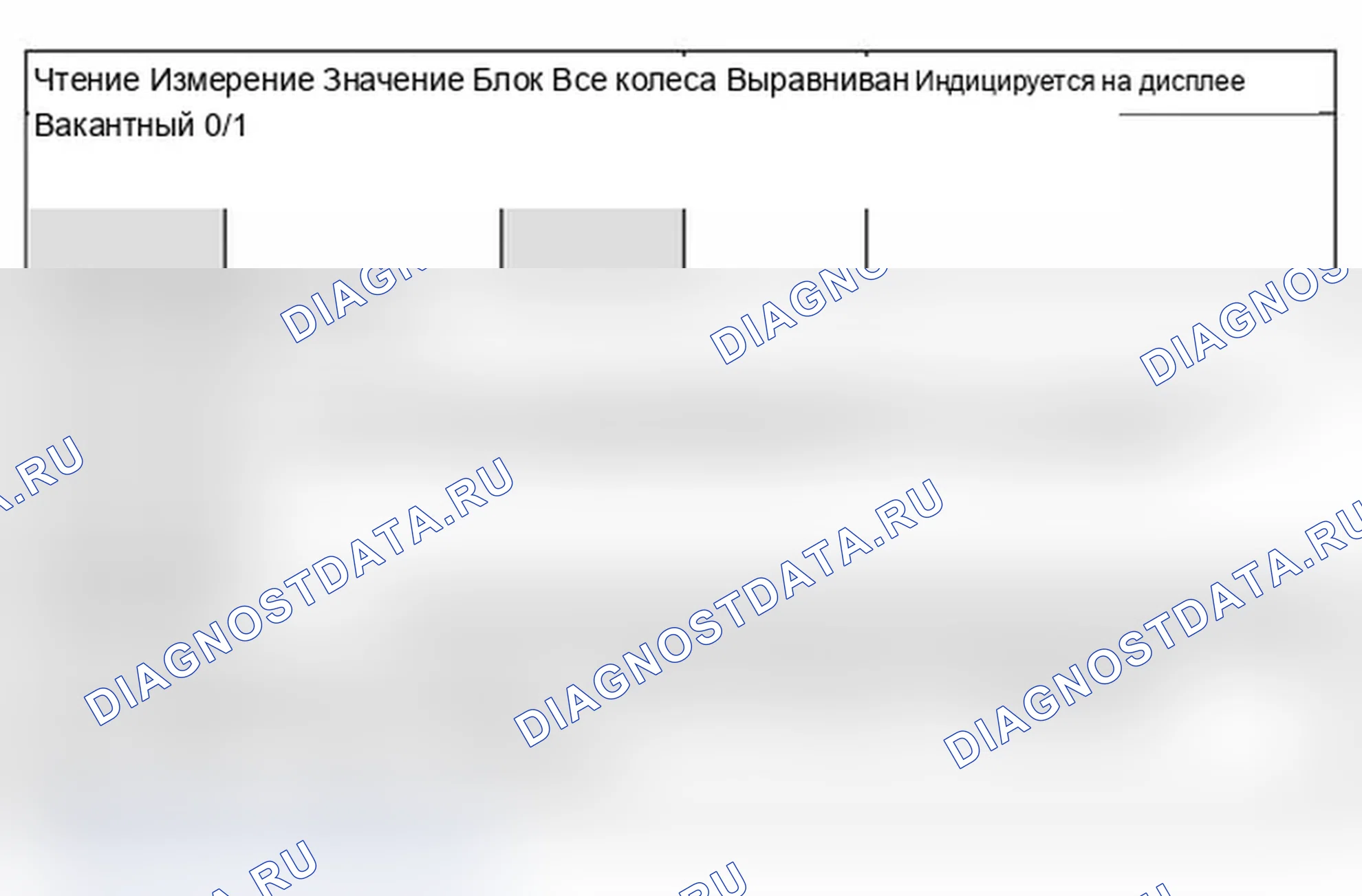 Рис. 217: Считывание блока измеряемых значений: группа отображения 126. Audi A6 C5