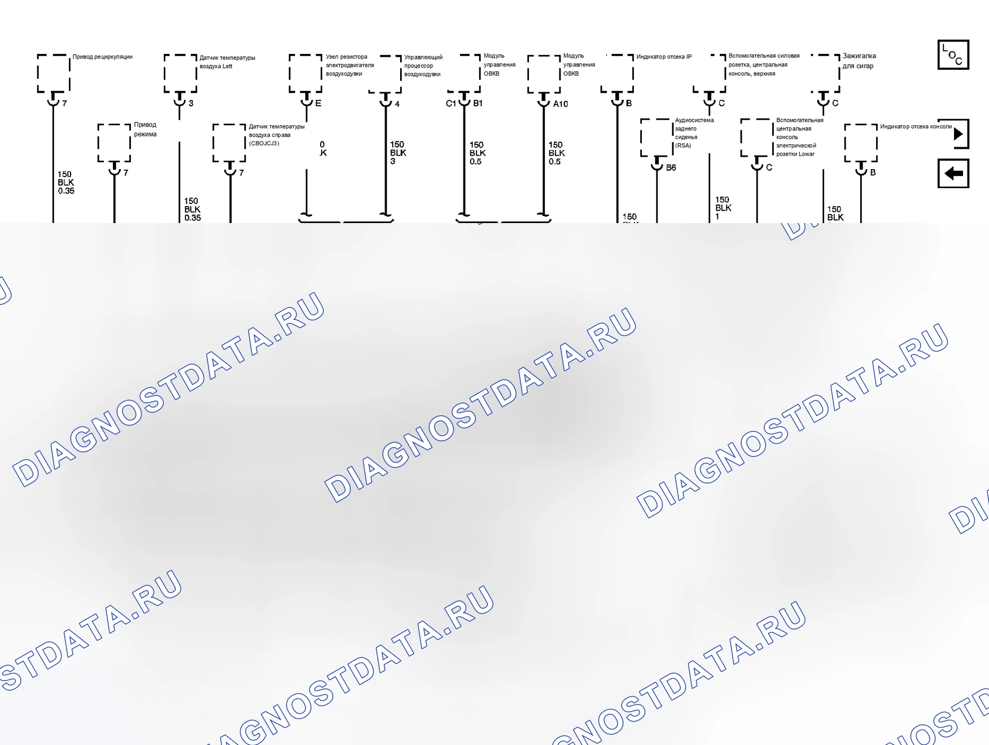 Рис. 33. Buick Rendezvous I