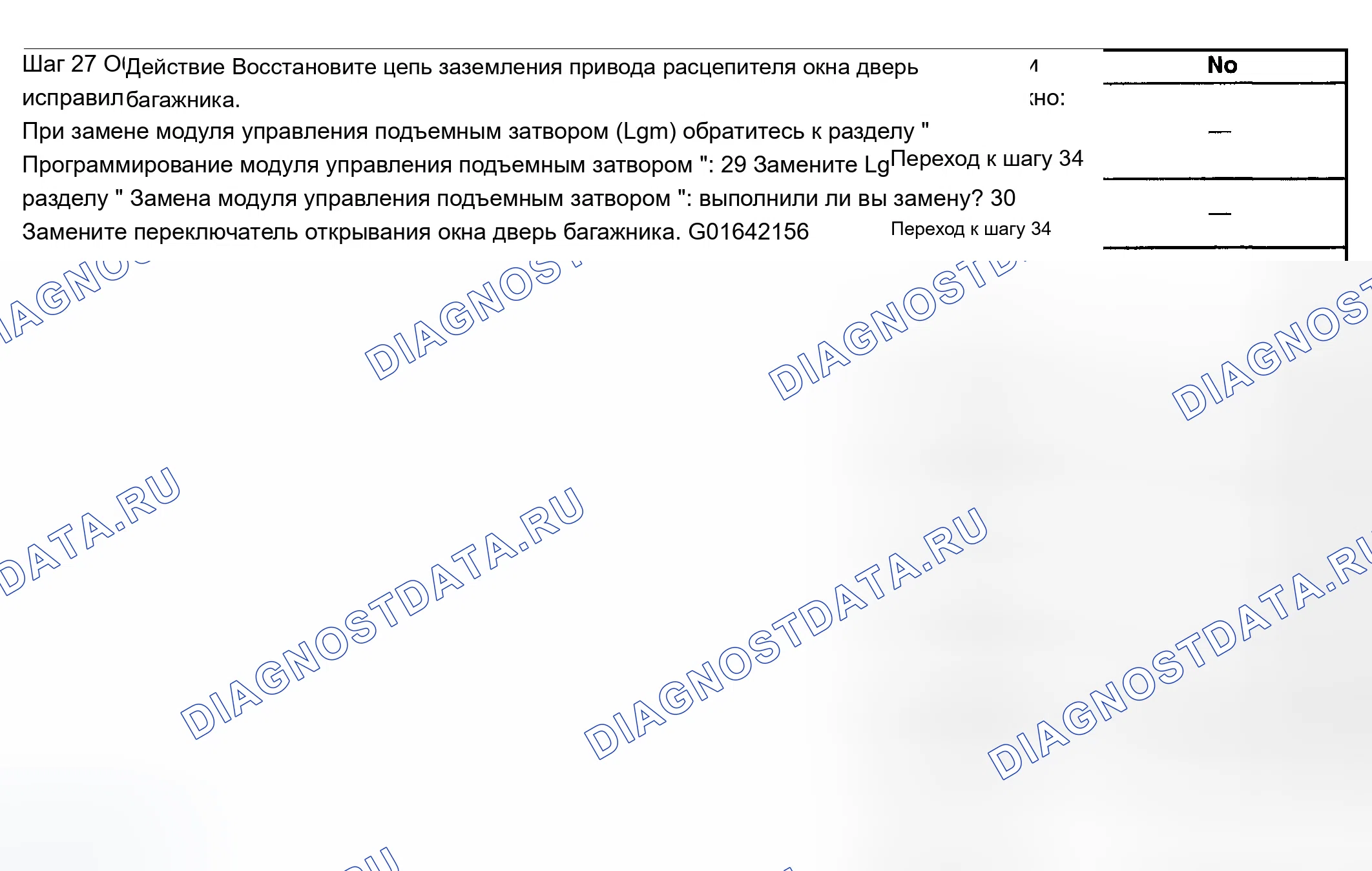 Рис. 95. Chevrolet TrailBlazer I
