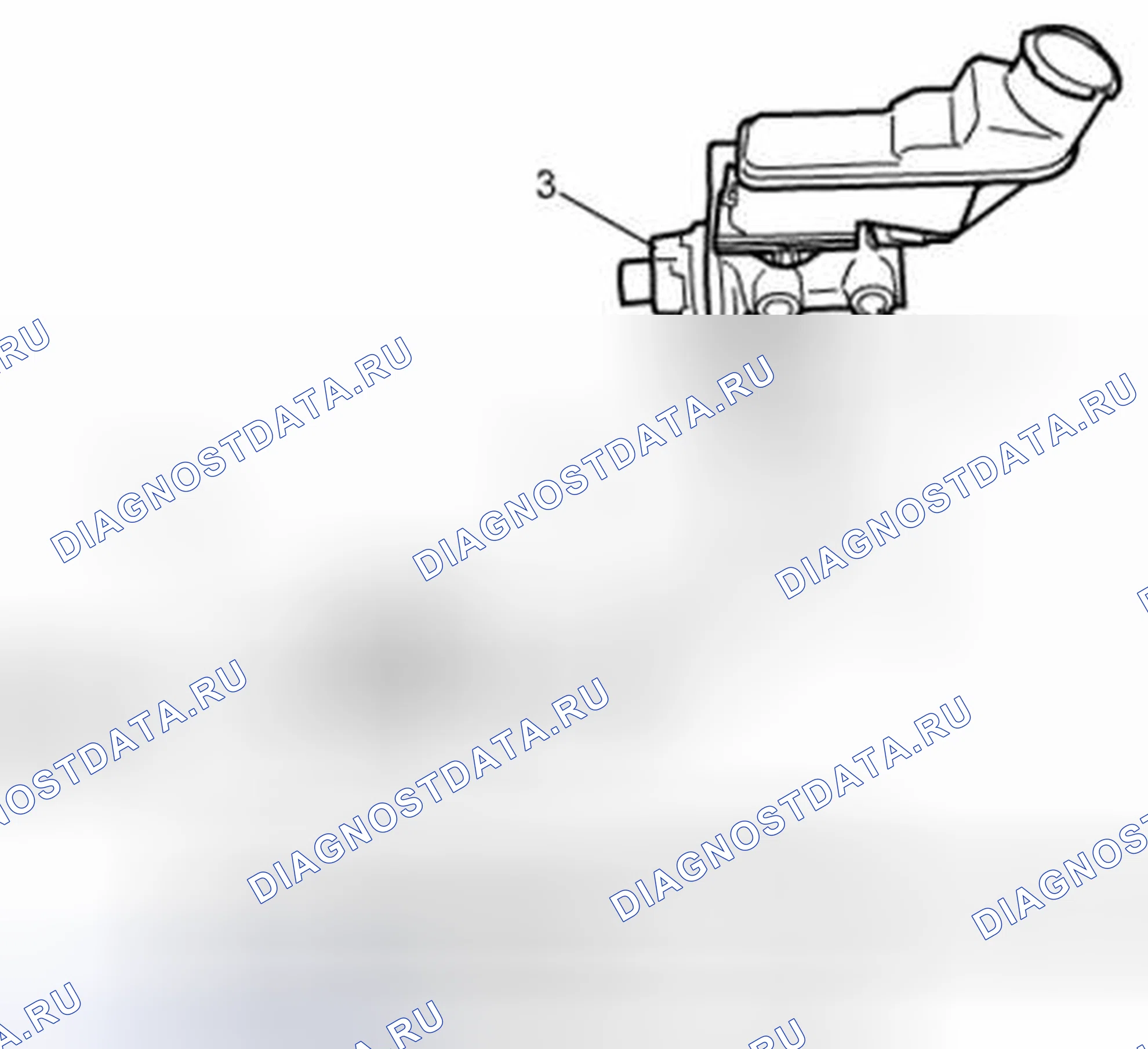 Рис. 12: Проверка без нагрузки. Suzuki Kizashi I