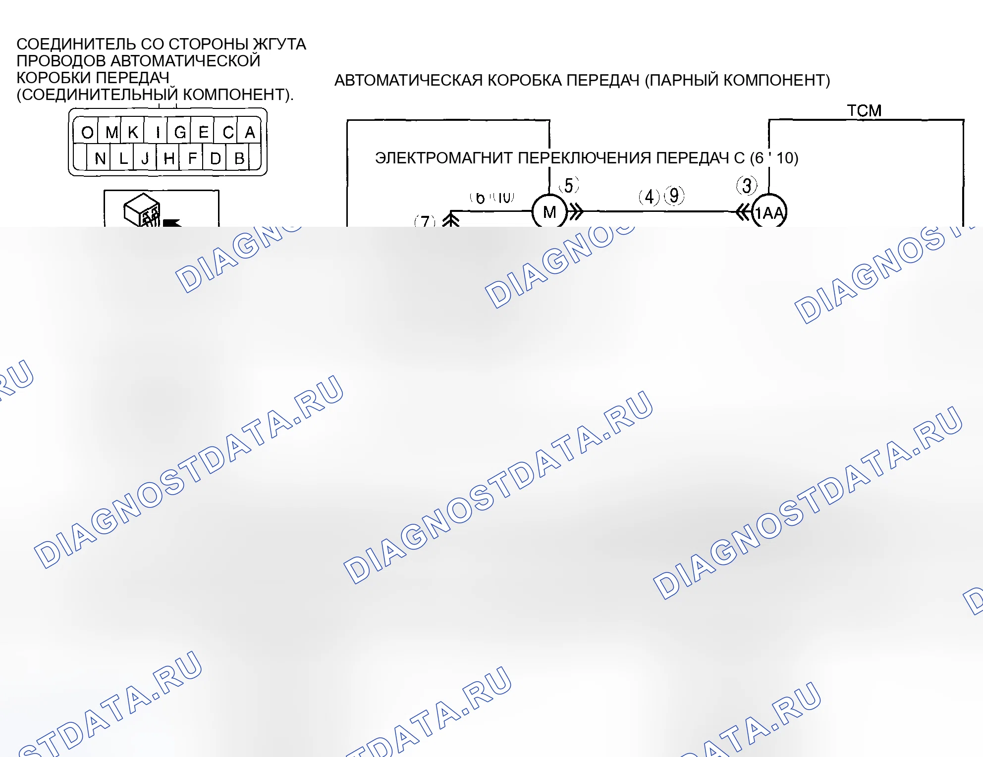 Рис. 24: расшифровка кода ошибки P0980 [хтагх1] SJ6A-EL. Mazda MX-5 NC рестайлинг