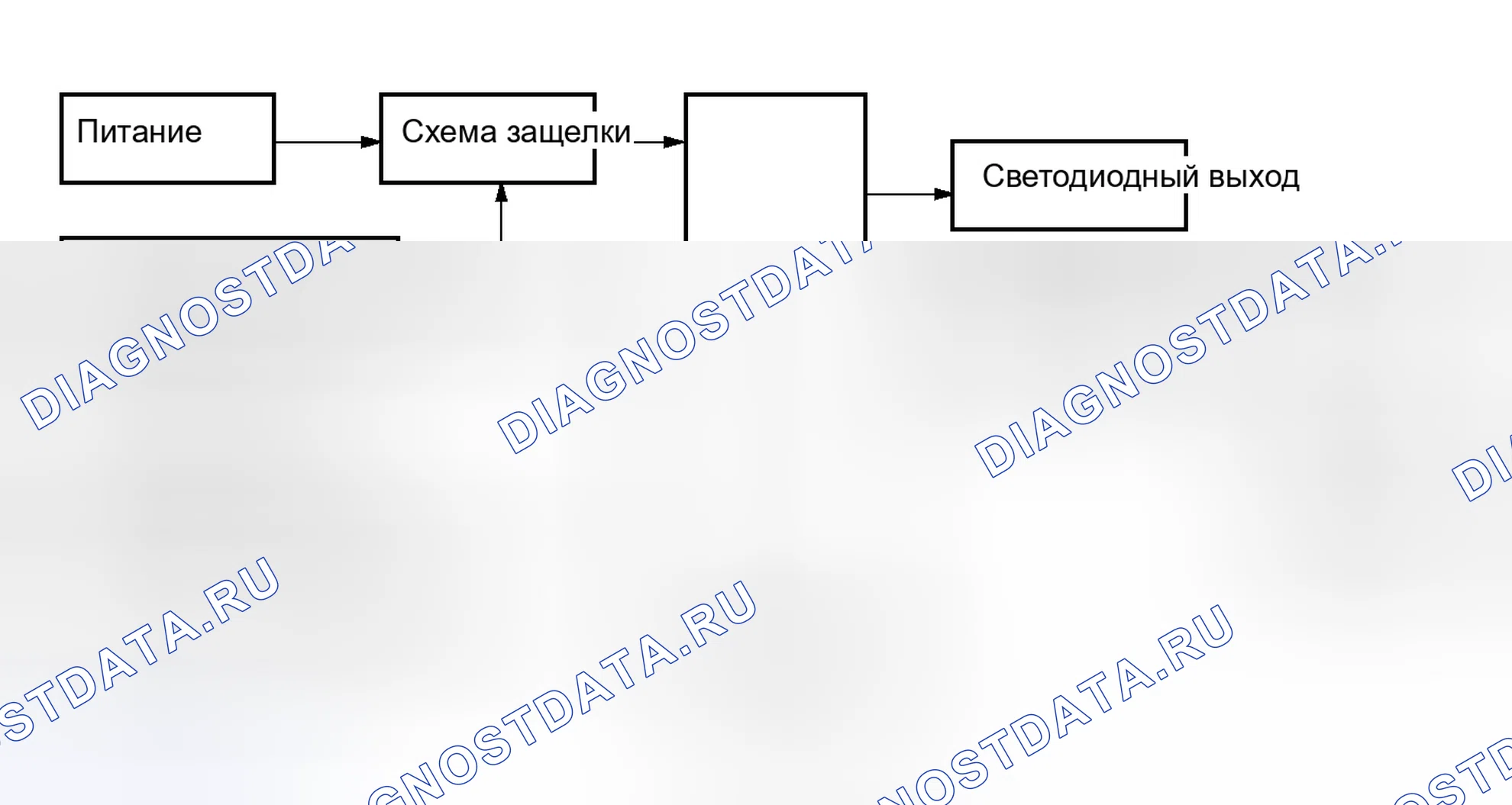 Рис. 121. Toyota Land Cruiser 200 рестайлинг