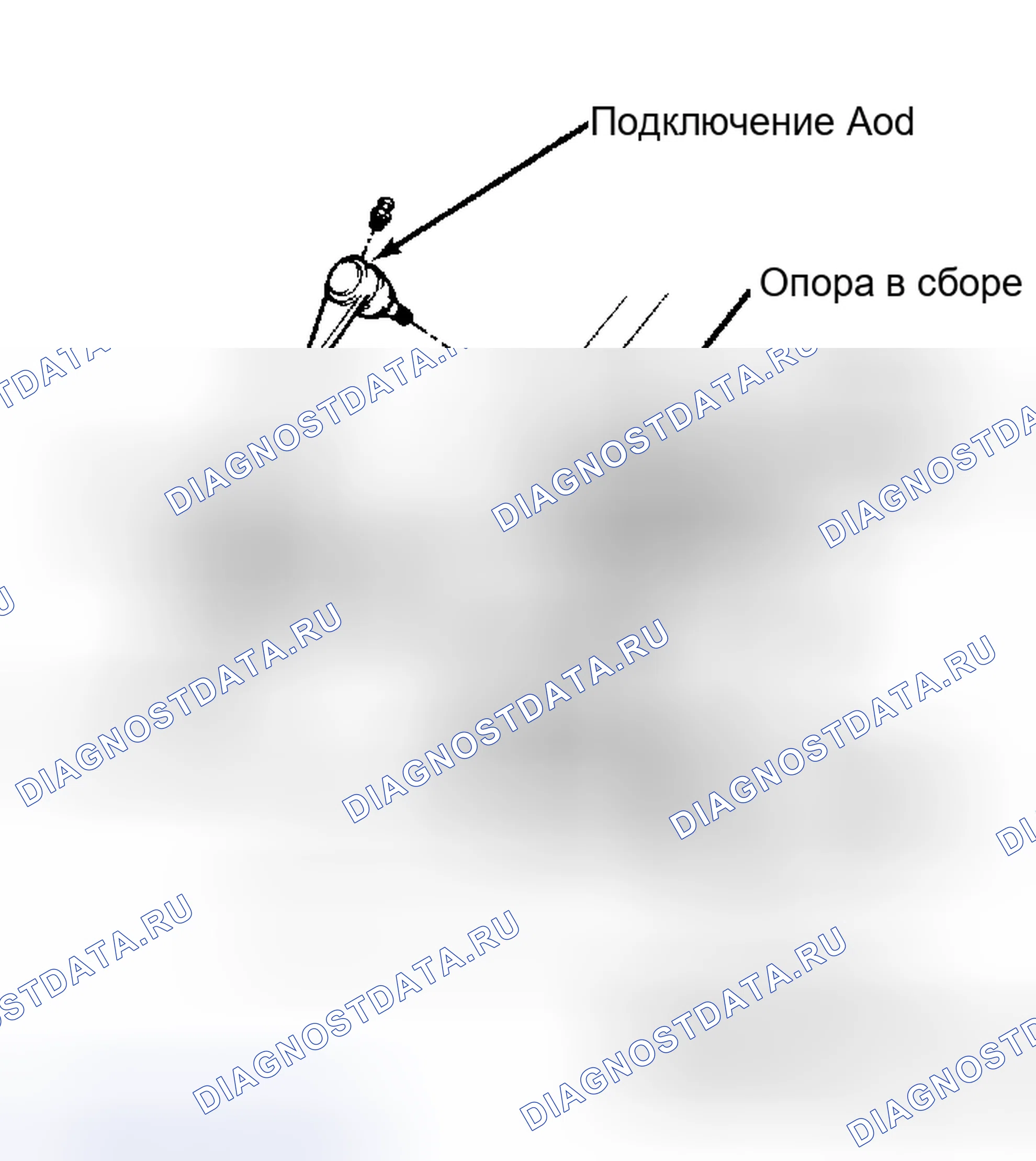 Рис. 4: Рулевой привод серии «P». GMC S15 Pickup 