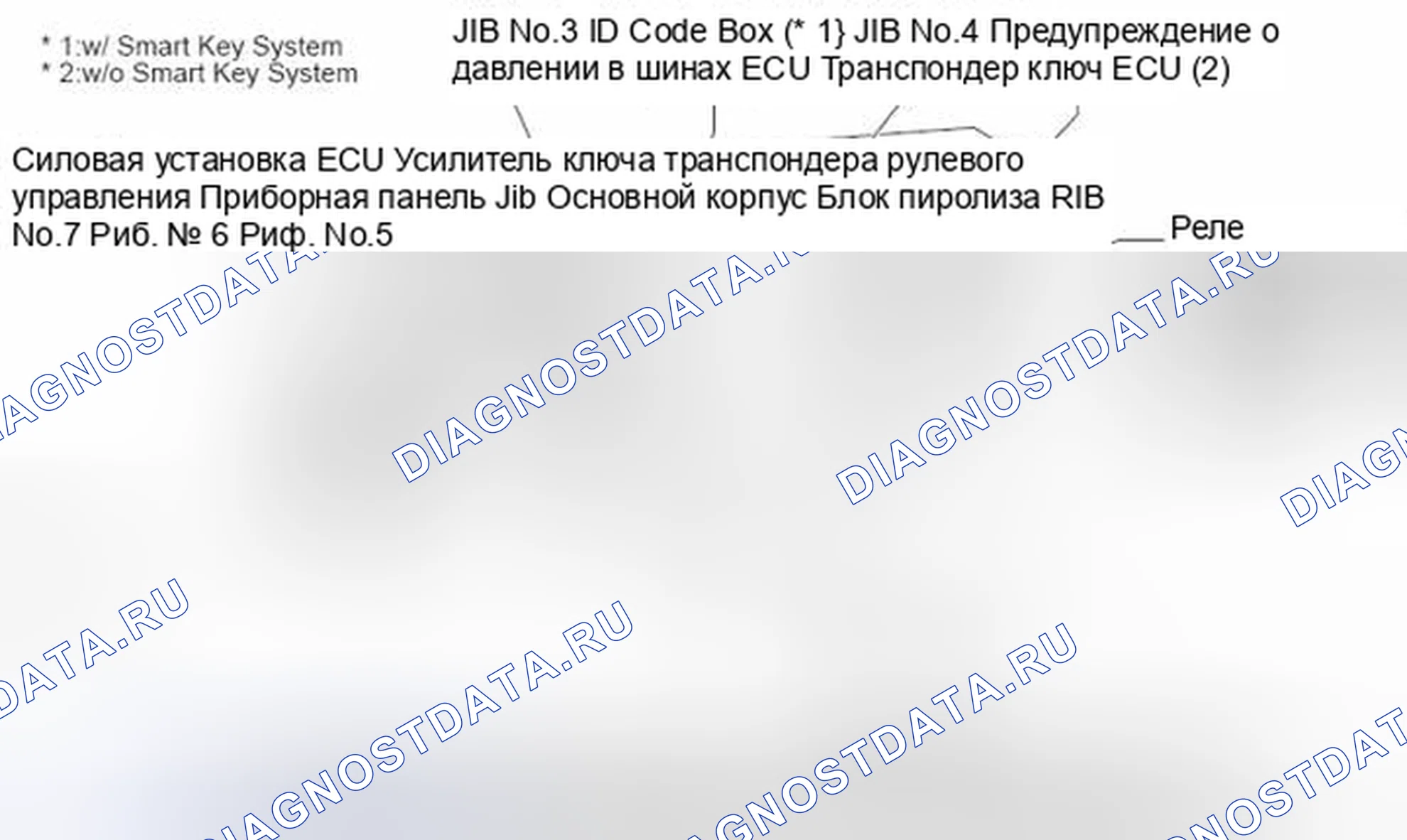Рис. 338: Приборная панель. Toyota RAV4 III рестайлинг