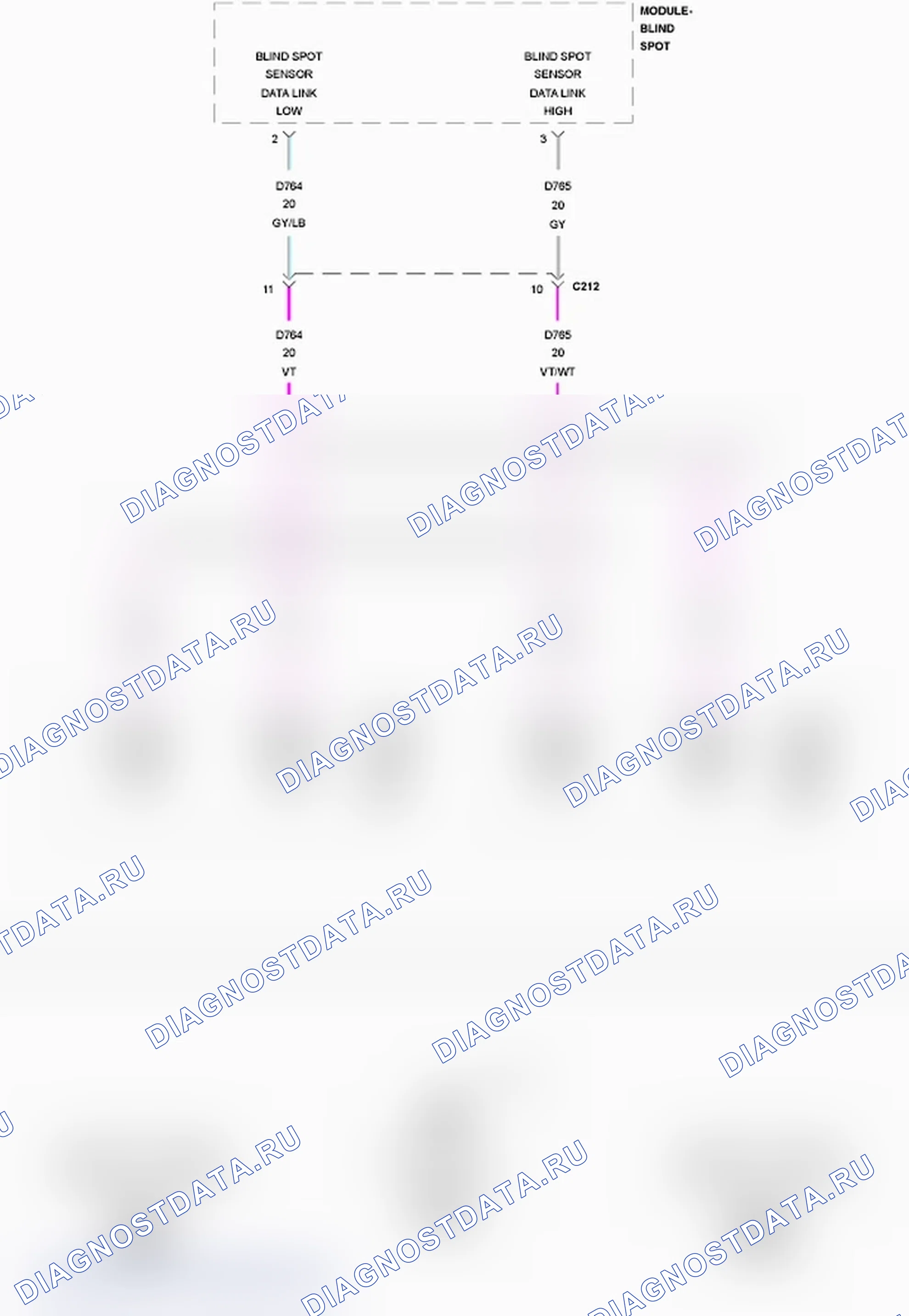 Рис. 3: U1034-88-BLIND SPOT MONITORING PRIVATE CAN-C-шина OFF. Dodge Durango III