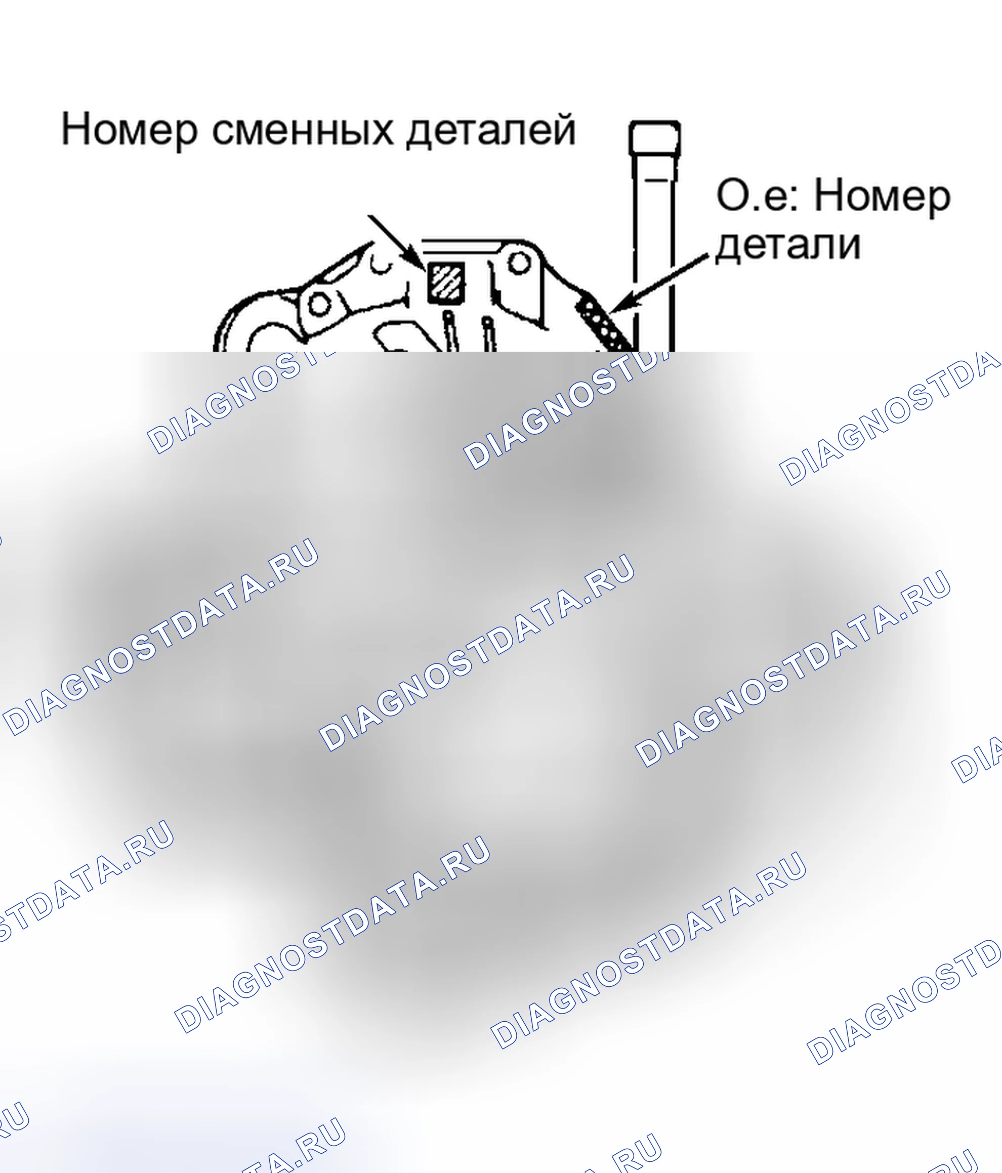 Рис. 29: ИДЕНТИФИКАЦИЯ. Honda CR-X I