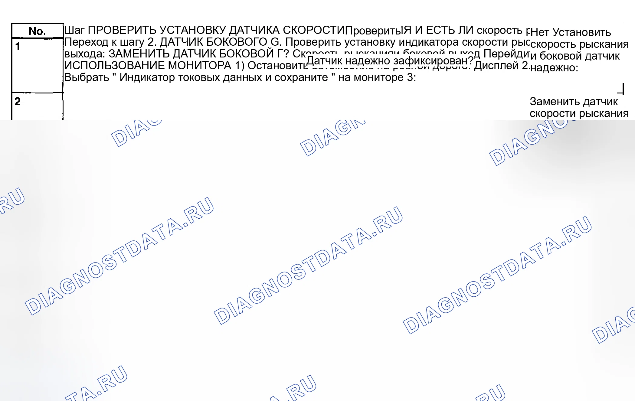 Рис. 271: Диагностическая таблица - код неисправности 73 - с монитором выбора (избыточный боковой сигнал датчика G). Subaru Legacy BE/BH/BT