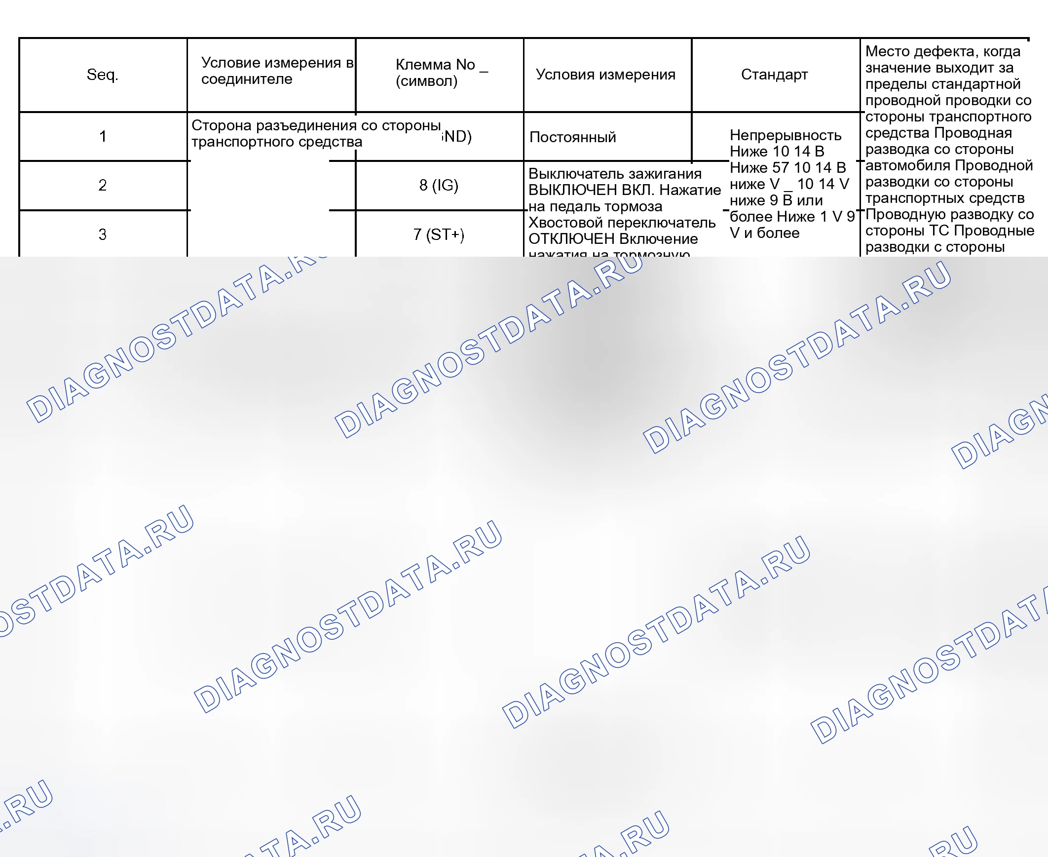 Рис. 60. Haval H5 I