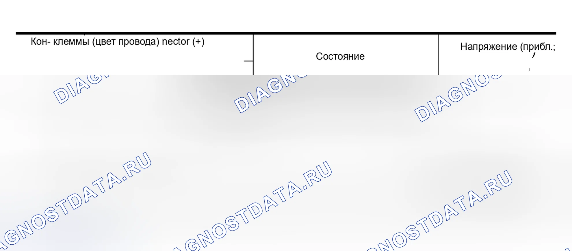Рис. 87: Проверка цепи переключателя люка 11. Nissan Murano Z50