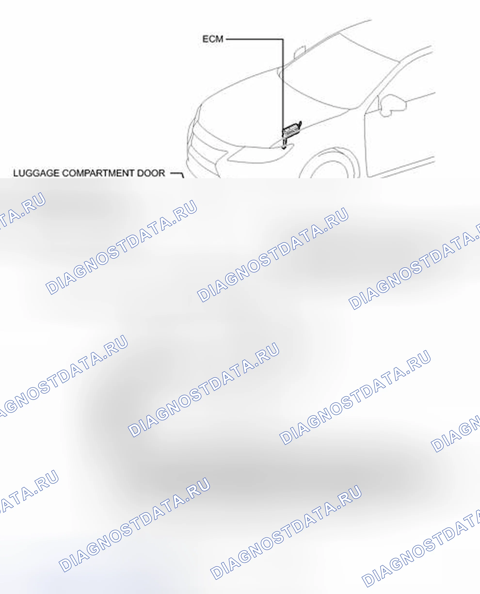 Рис. 5: ИЛЛЮСТРАЦИЯ. Haval H3 I