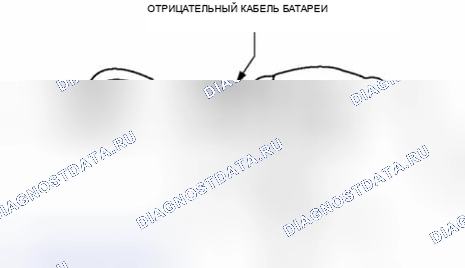 Рис. 8: Кабель аккумуляторной батареи. Audi Q8 I