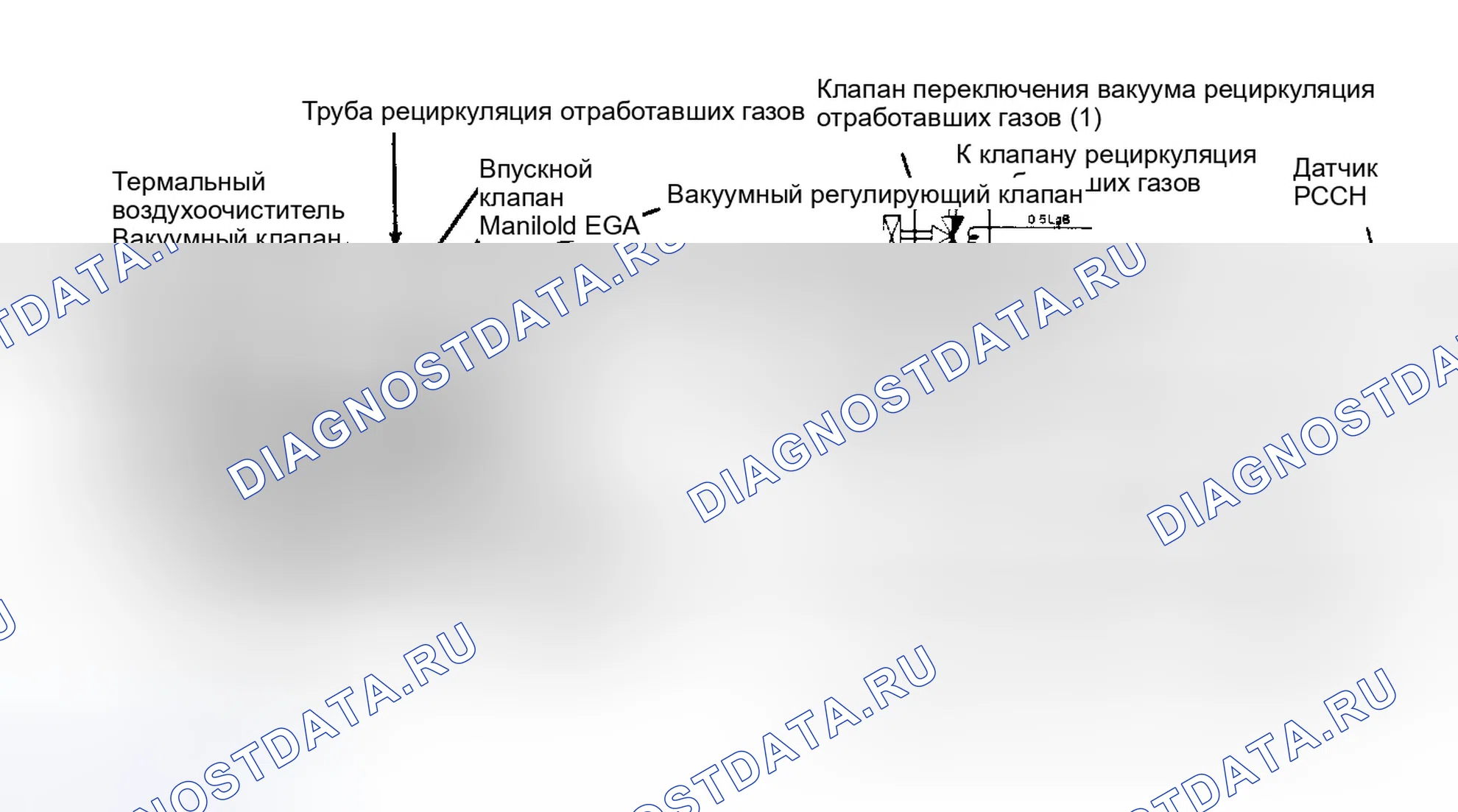 Рис. 8: Схема системы рециркуляция отработавших газов и вакуума (дизельное топливо). Isuzu Trooper I