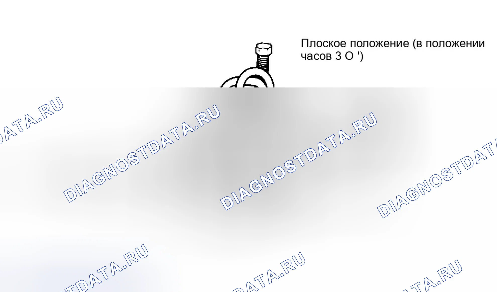 Рис. 4. Ford Contour I