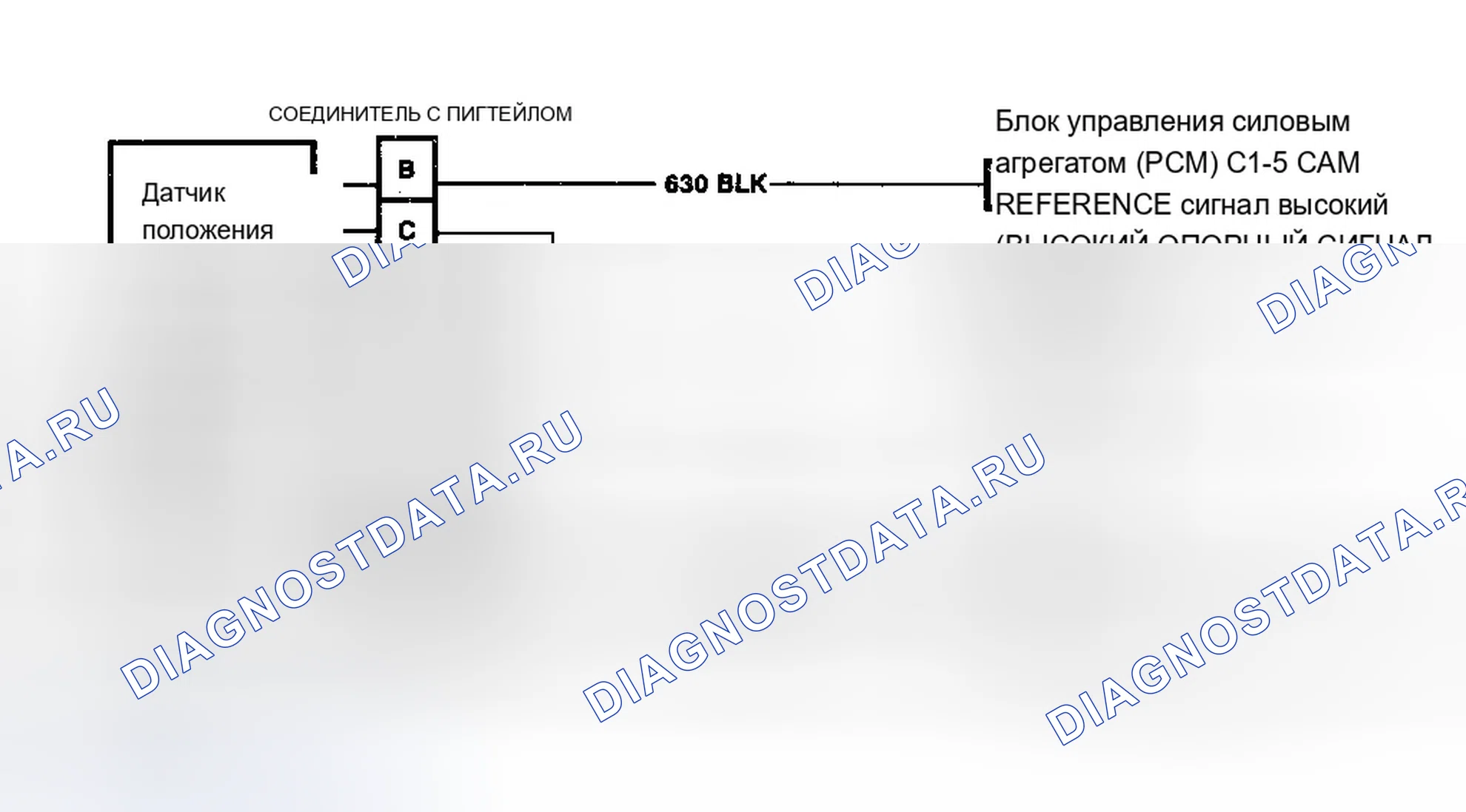 Рис. 15: Схема расшифровка кода ошибки P0336. Chevrolet Monte Carlo V