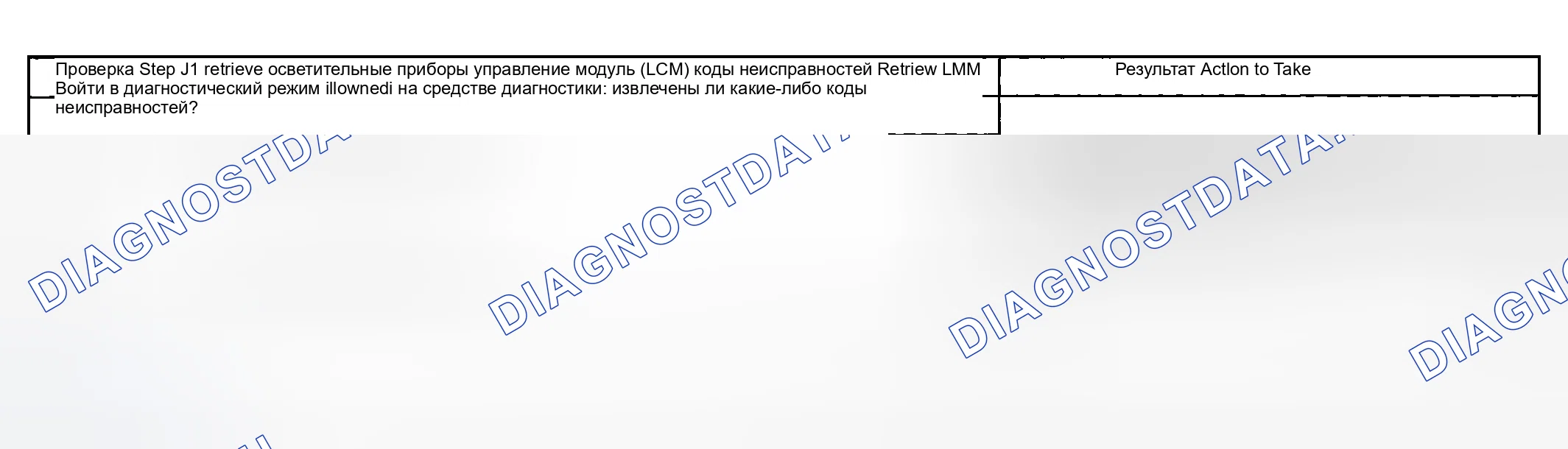 Рис. 68: диагностический тест J: функция паники не работает / работает неправильно. Mazda Flair II