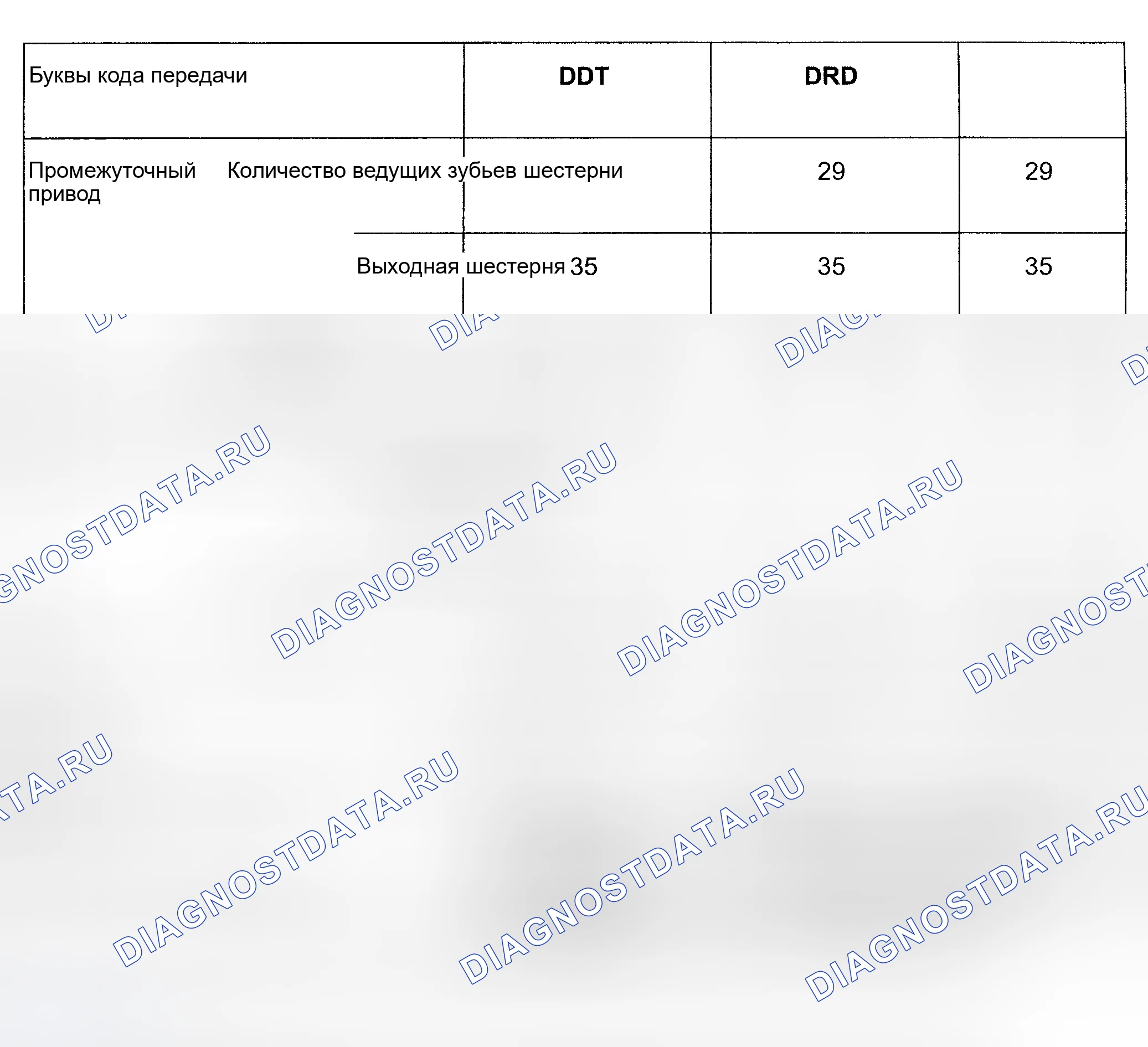 Рис. 135. Audi S4 B5
