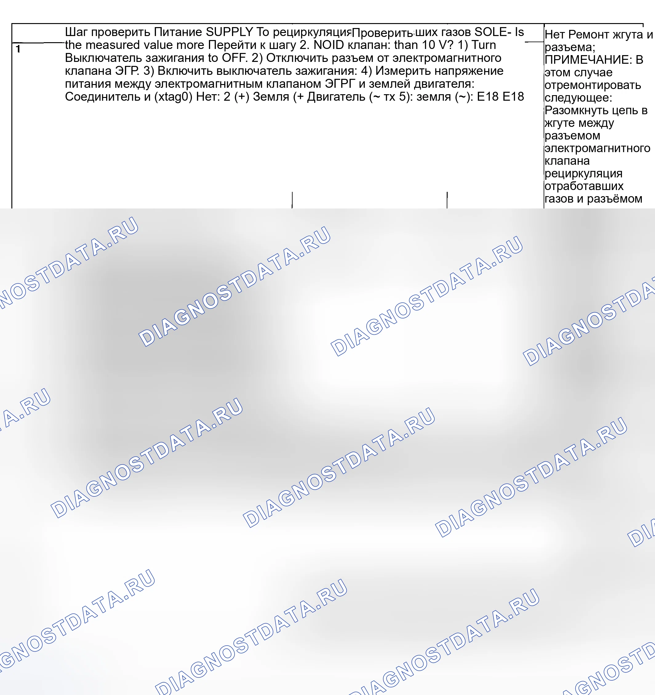 Рис. 1083: ДИАГНОСТИЧЕСКАЯ ПРОЦЕДУРА. Subaru Legacy BL/BP