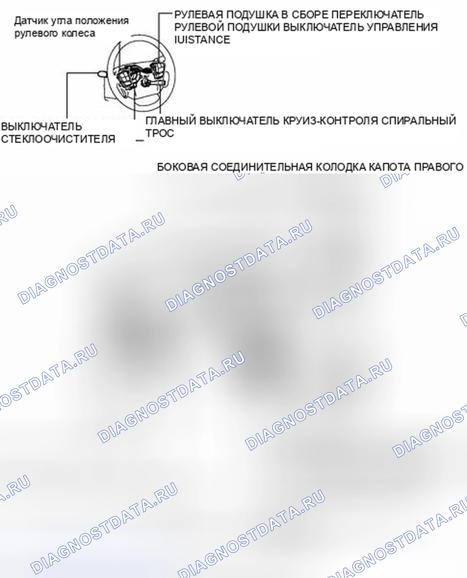 Рис. 53: ИЛЛЮСТРАЦИЯ. Haval Raptor I