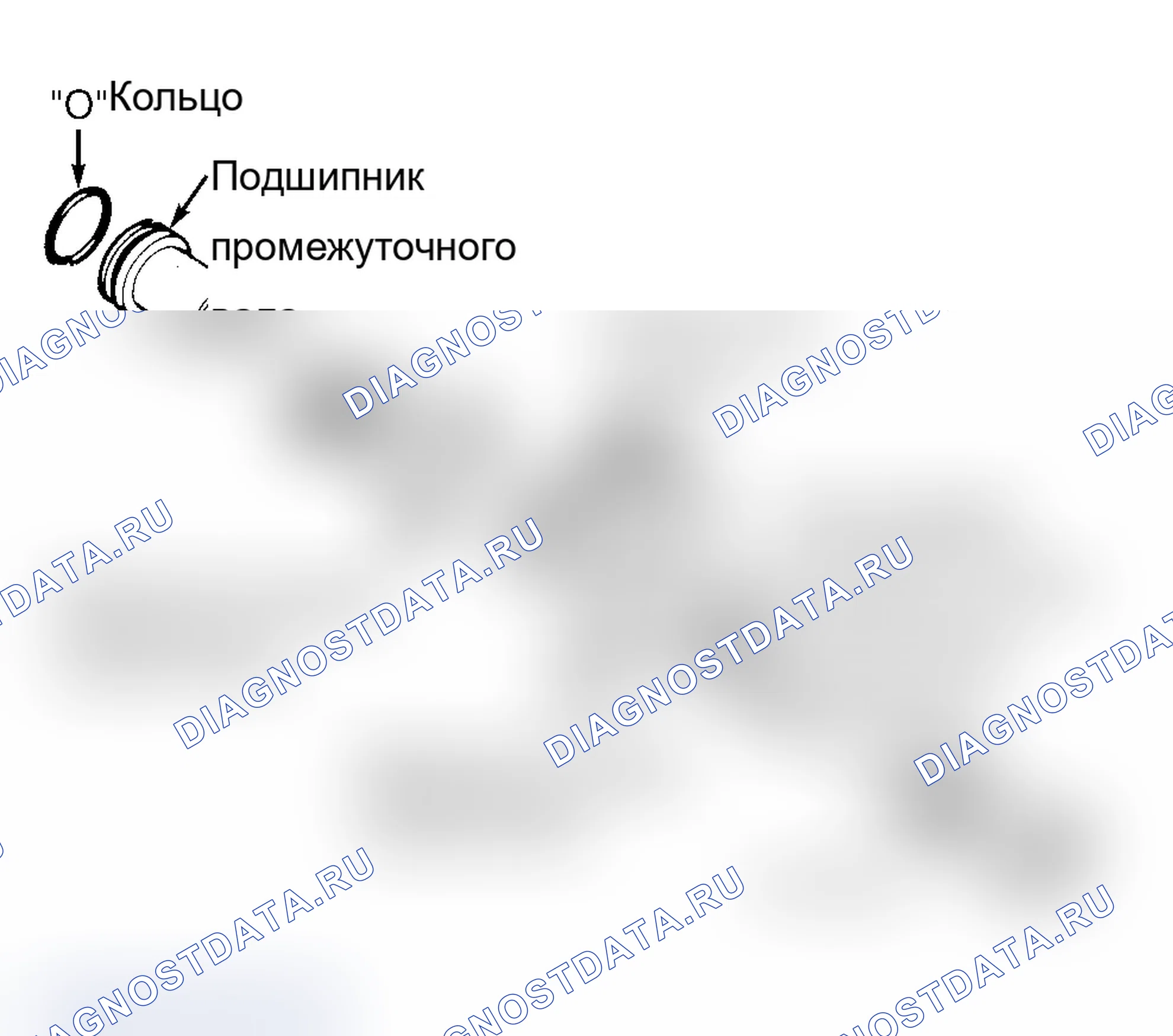 Рис. 22: Разборка. Mazda 626 GC