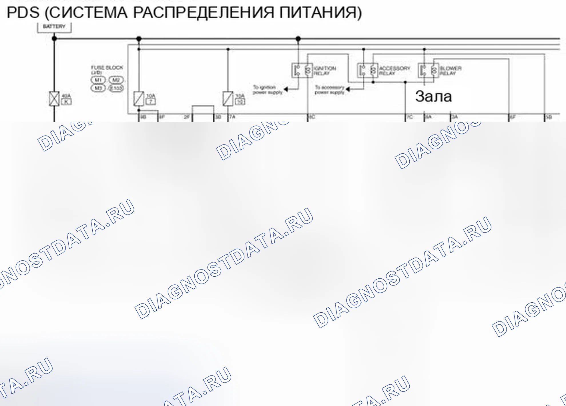 Рис. 136: электросхема - PDS (СИСТЕМА РАСПРЕДЕЛЕНИЯ ПИТАНИЯ). Infiniti QX50 I