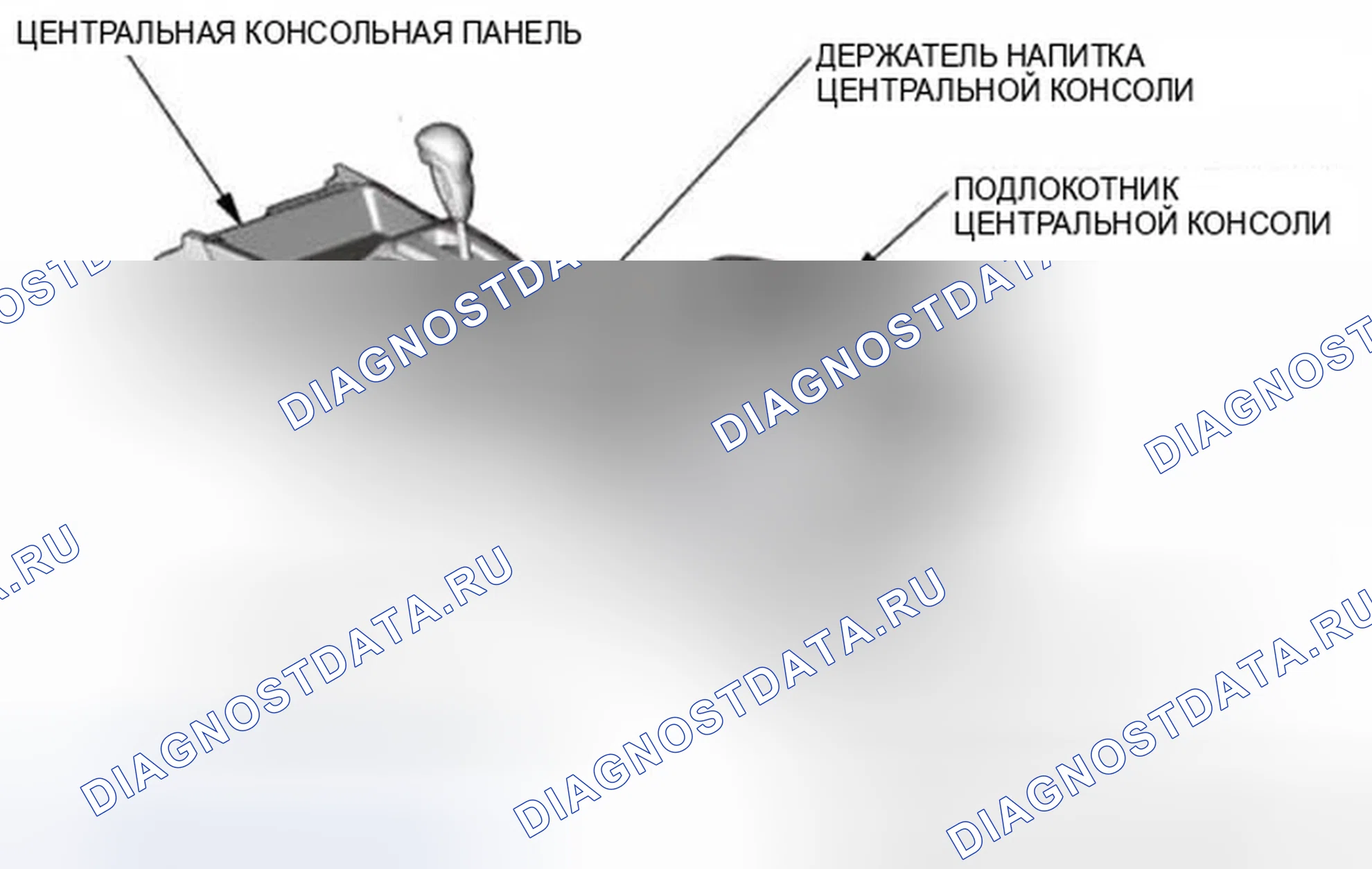 Рис. 600: Индекс расположения компонентов консолей. Honda Civic IX