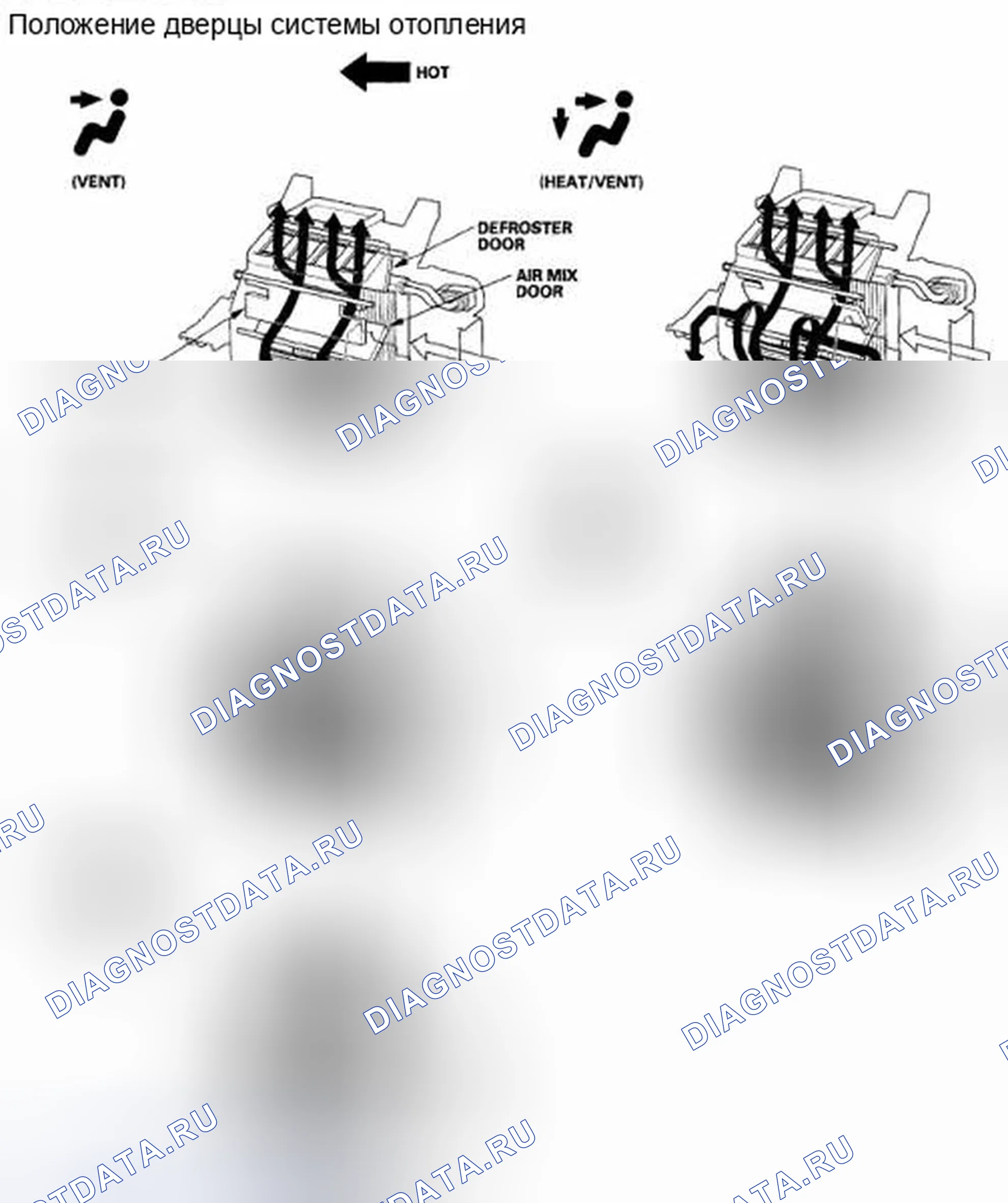 Рис. 4: Положение дверей с подогревом. Honda Civic VIII