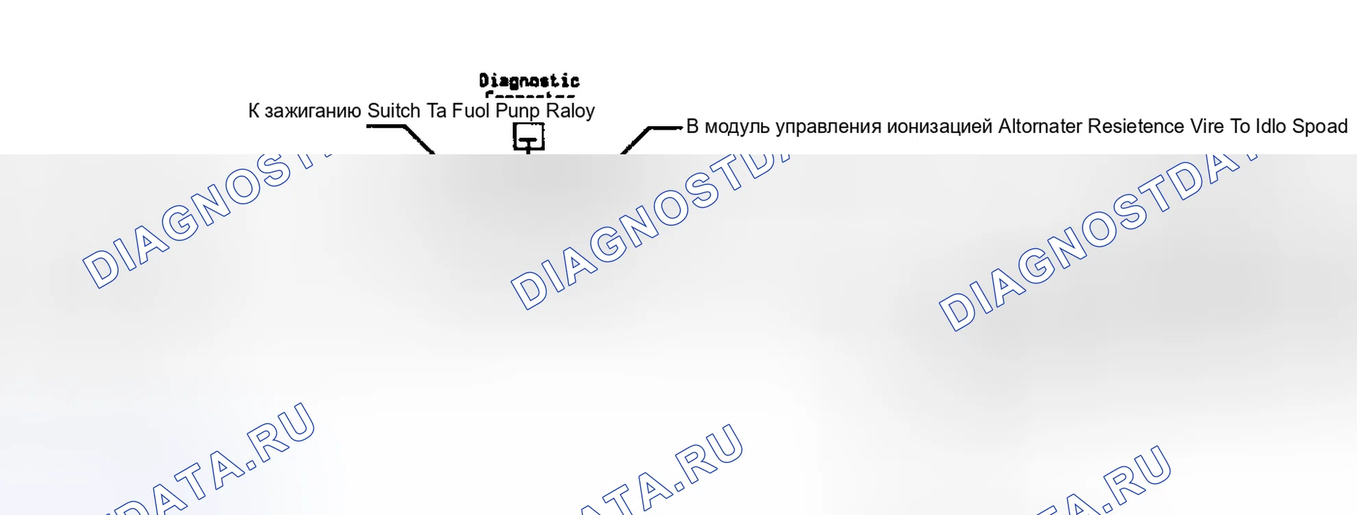 Рис. 74: Отказ 1065: принципиальная схема входа датчика обедненного O2. Jeep Wrangler I