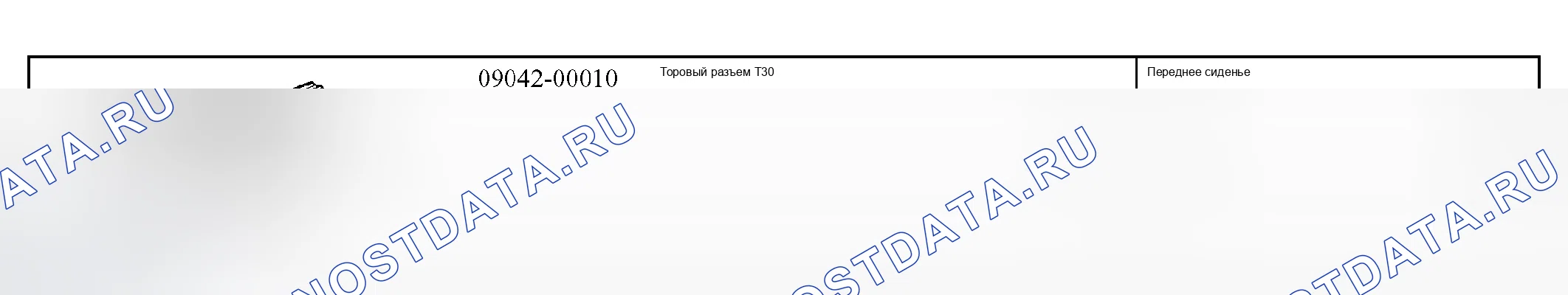 Рис. 63: Рекомендуемые инструменты. Kia Sorento I