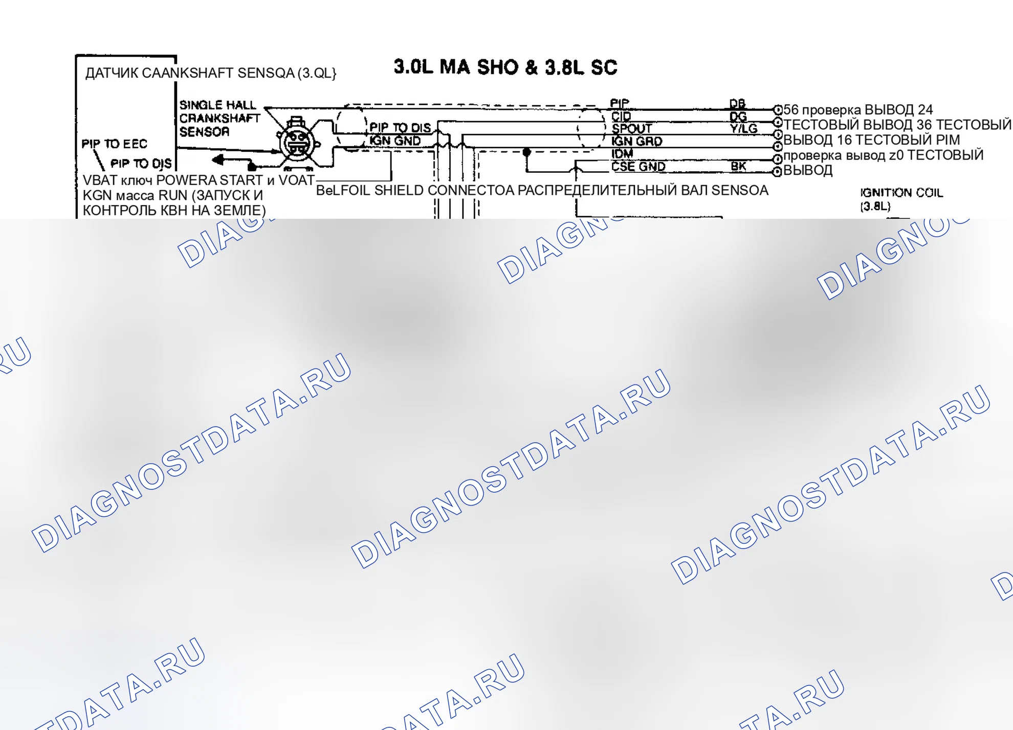 Рис. 19: электросхемы DIS (3.0L MA SHO и 3.8L SC). Ford Thunderbird X