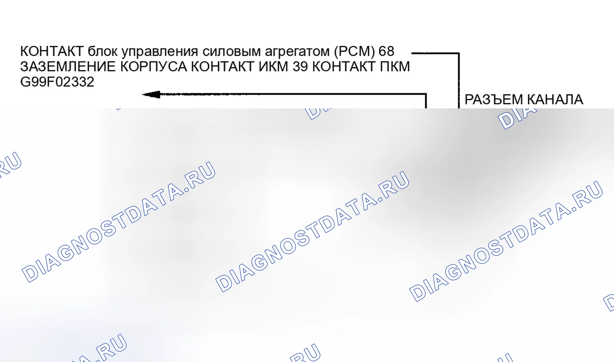 Рис. 39. Hyundai Porter II