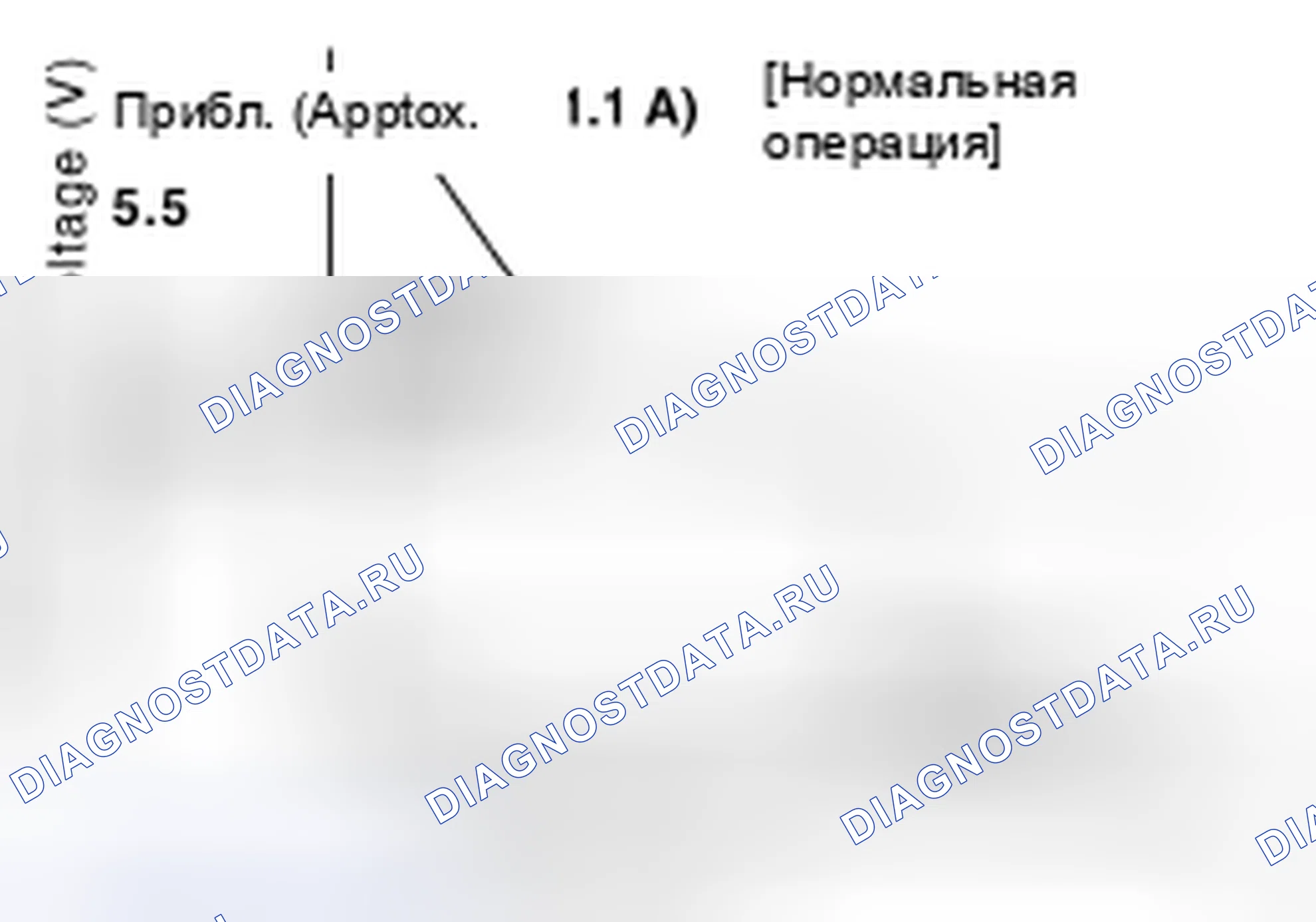 Рис. 27: Описание системы. Nissan Altima L33