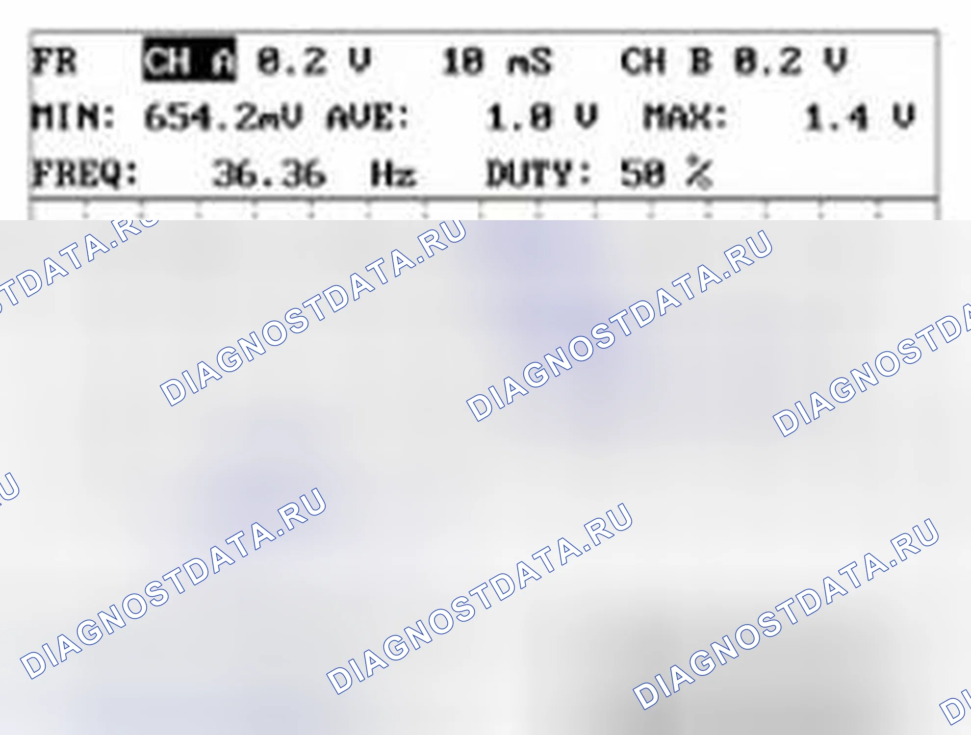 Рис. 51: Форма сигнала и данные. Geely Panda I