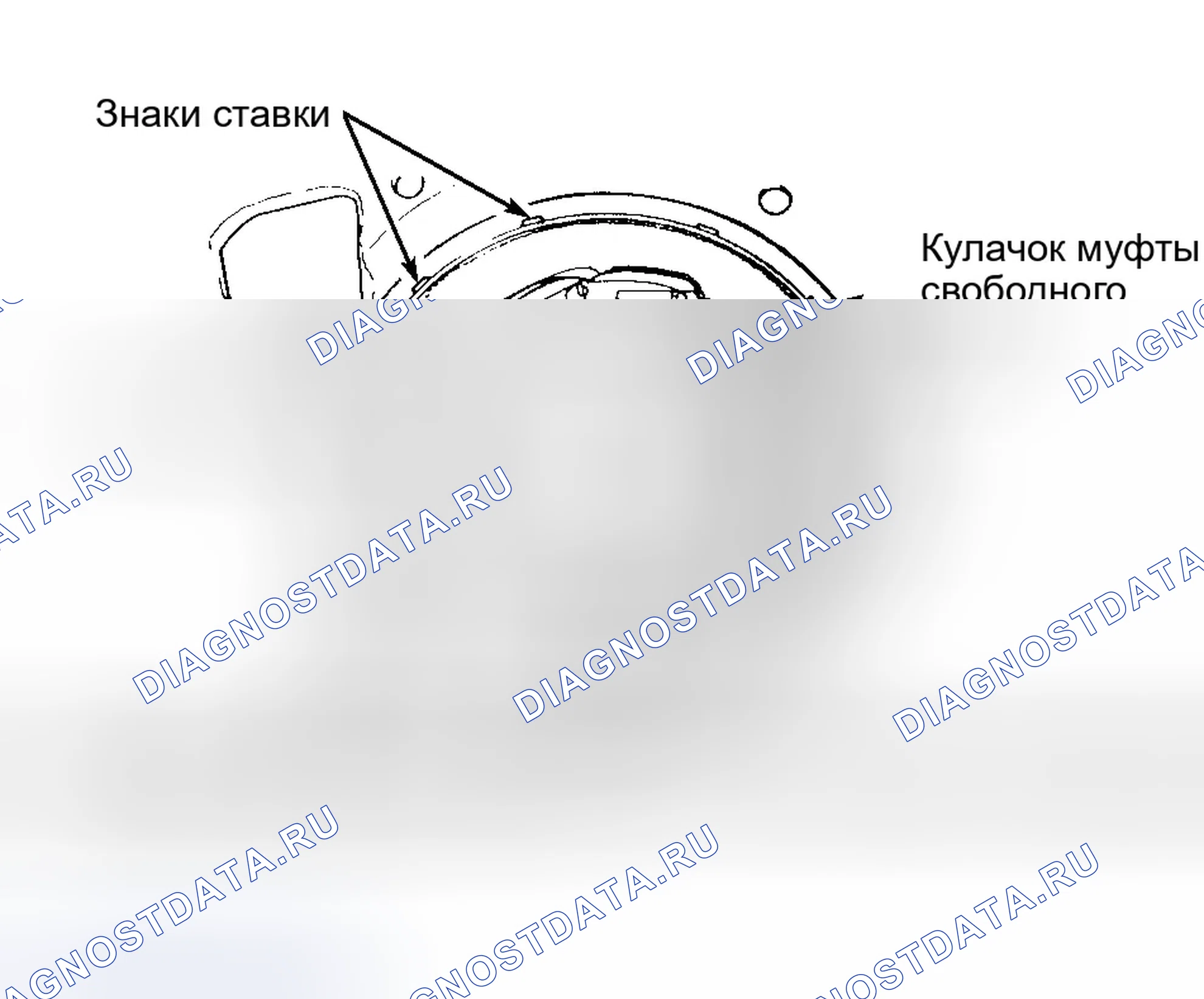 Рис. 86: Повторная сборка. Dodge Durango I