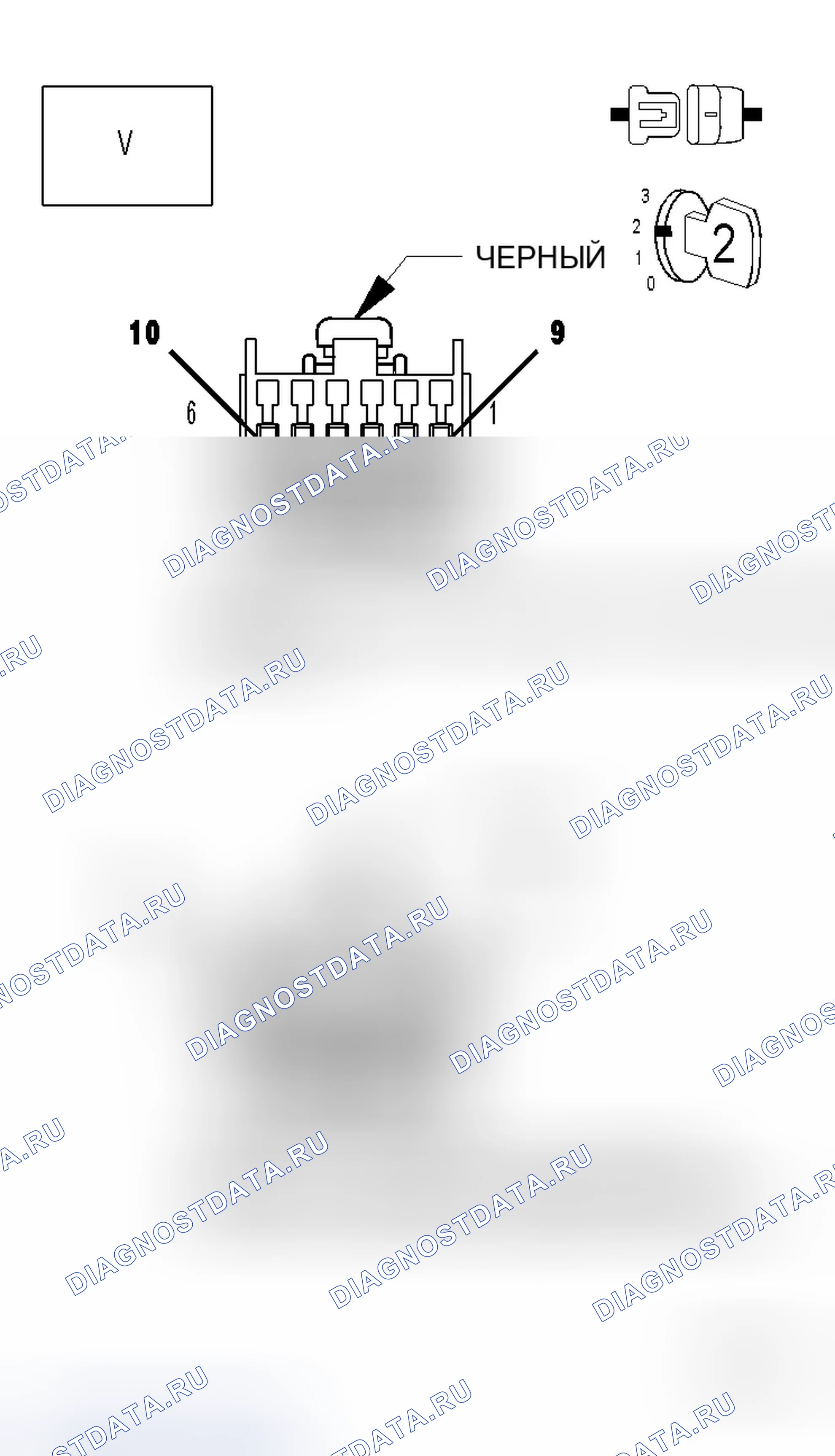 Рис. 25. Dodge Magnum I