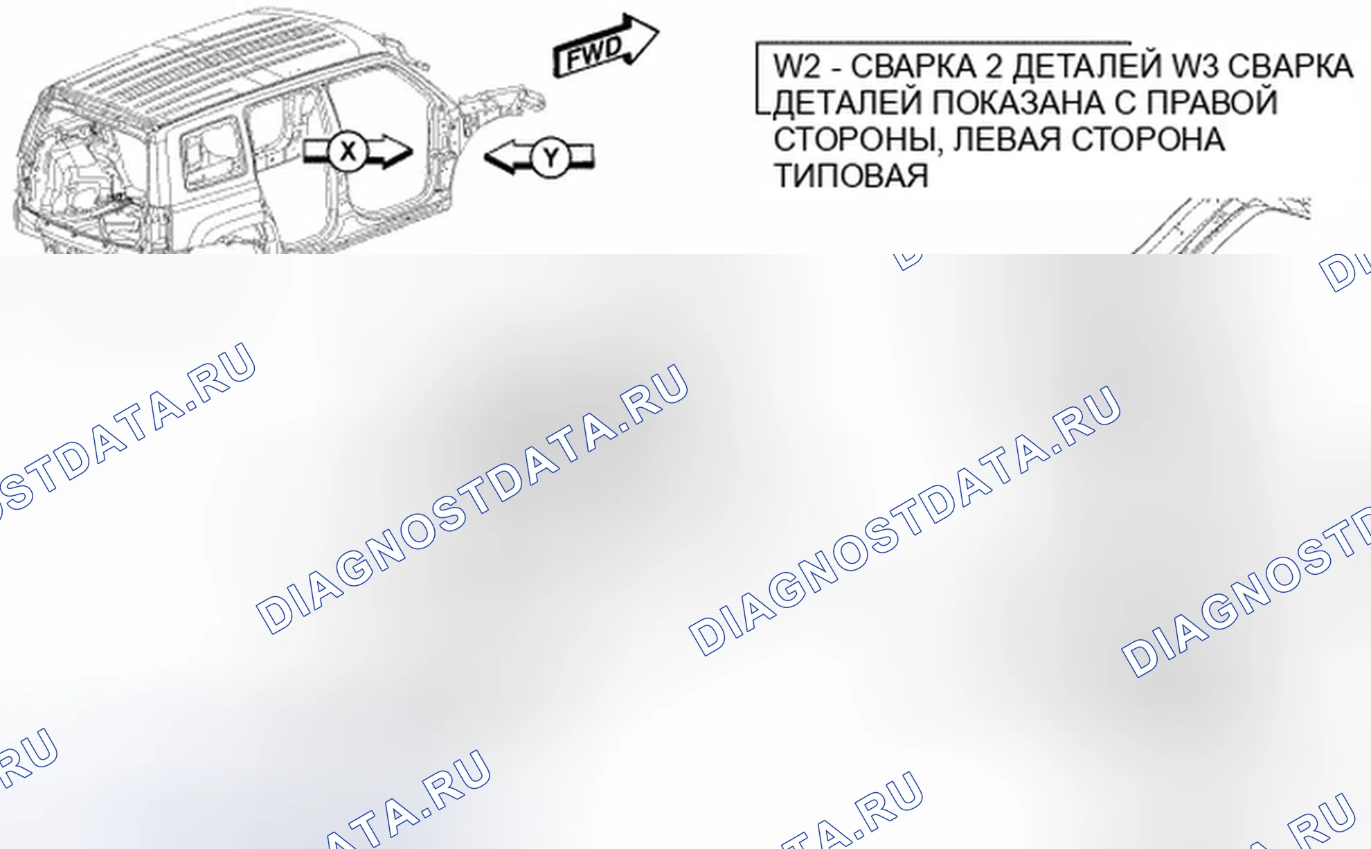 Рис. 249. Jeep Compass I