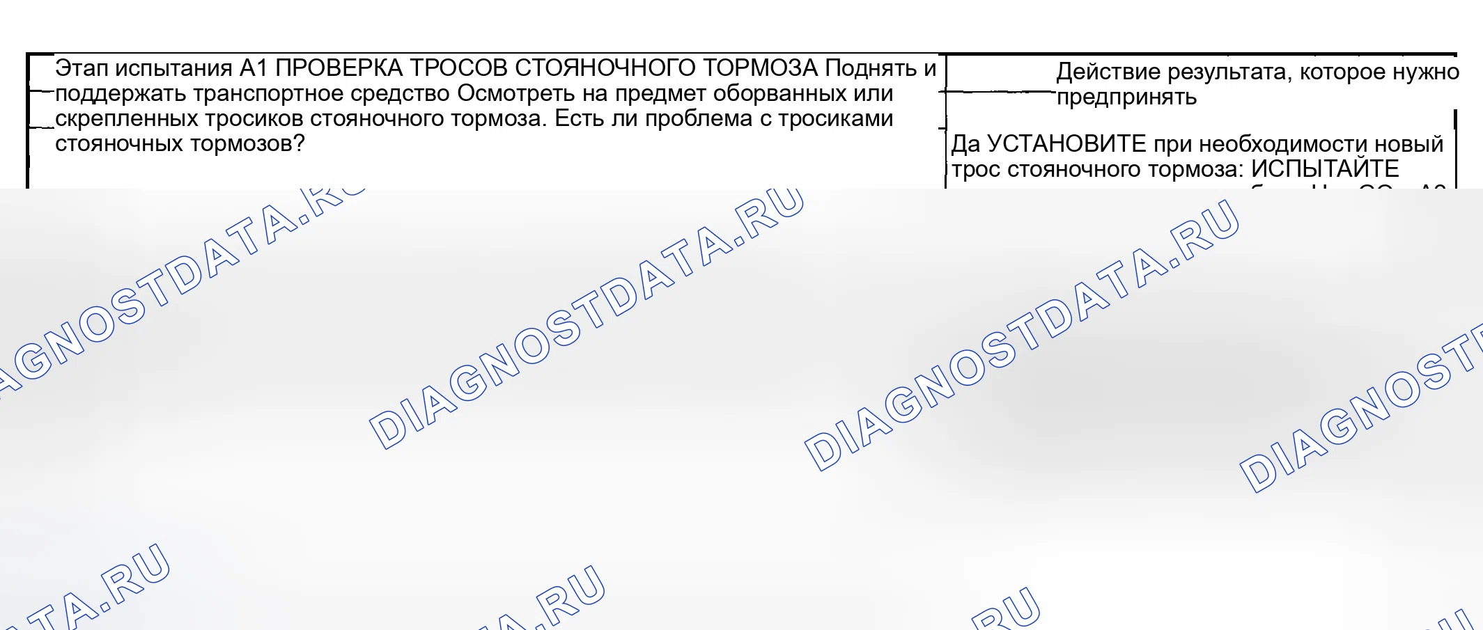 Рис. 4: Точечное испытание А: стояночный тормоз не срабатывает. Mazda Flair II
