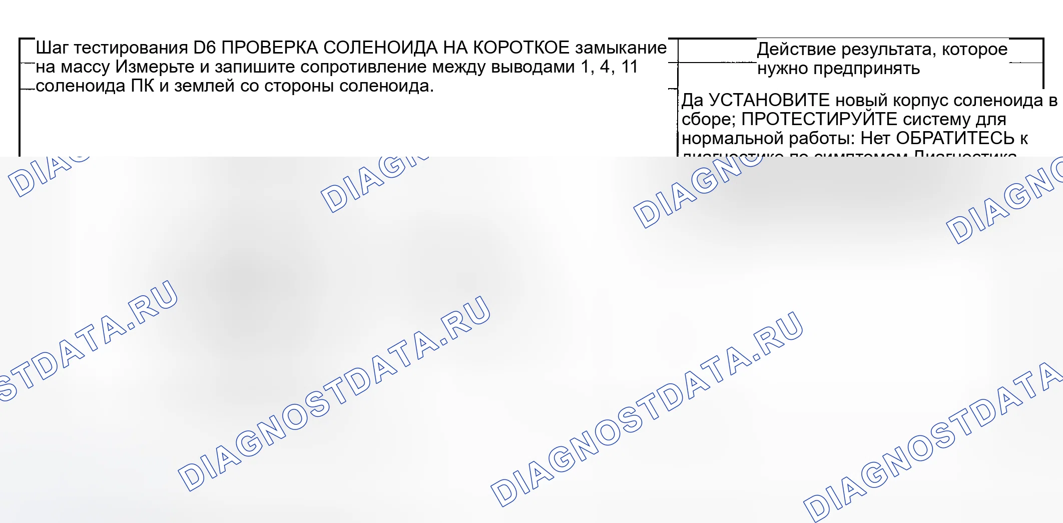 Рис. 101. Hyundai Nexo I