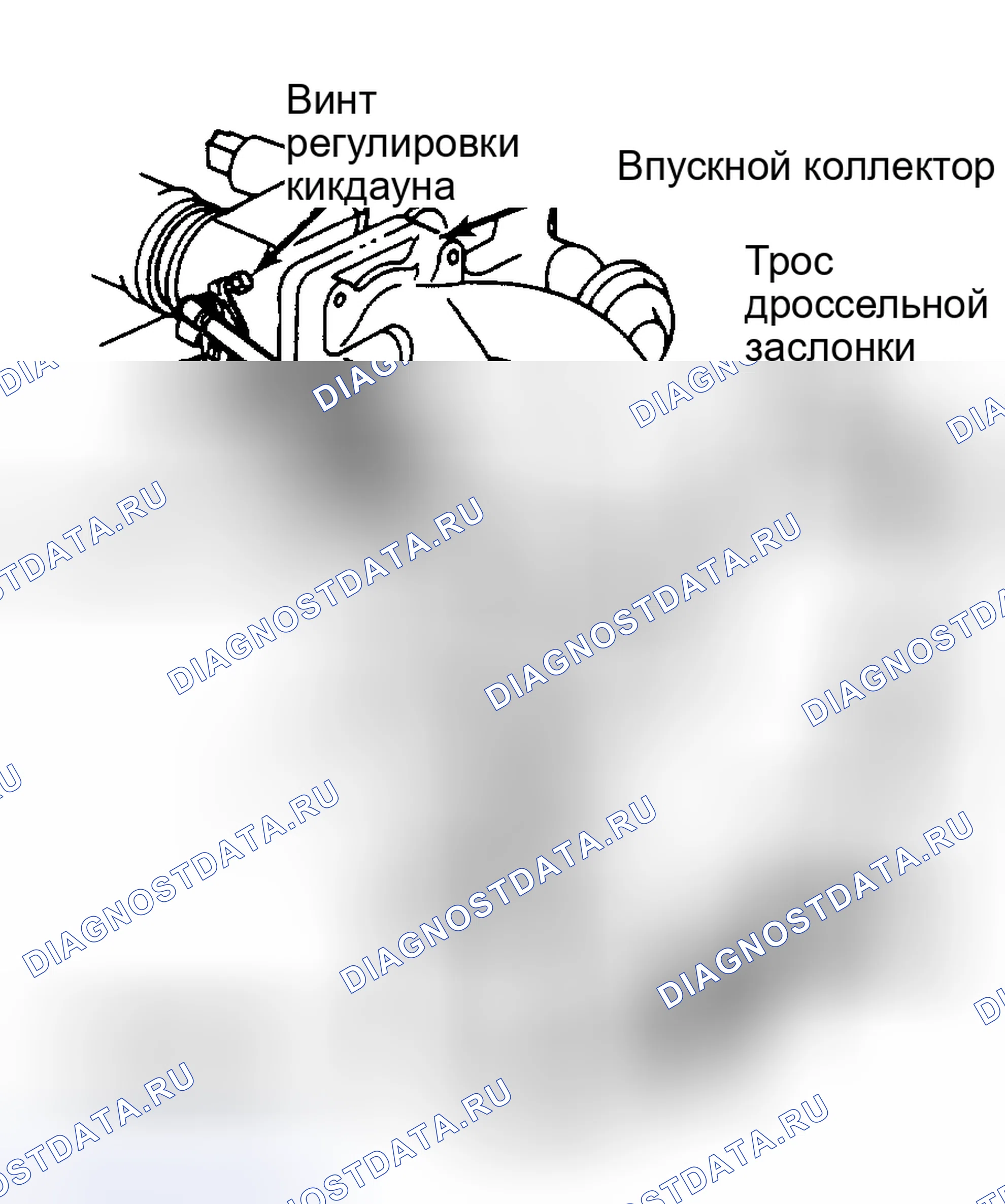 Рис. 106: Регулировка рычажного механизма переключения коробки передач (2,3 л Turbo). Ford Thunderbird IX