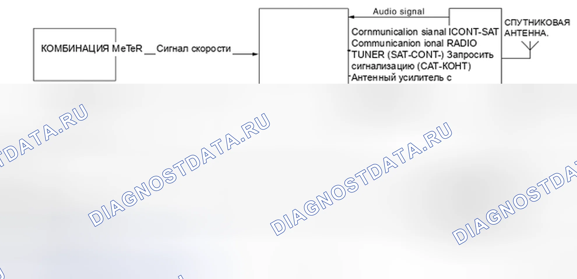 Рис. 171: Схема системы. Nissan Altima L32 рестайлинг